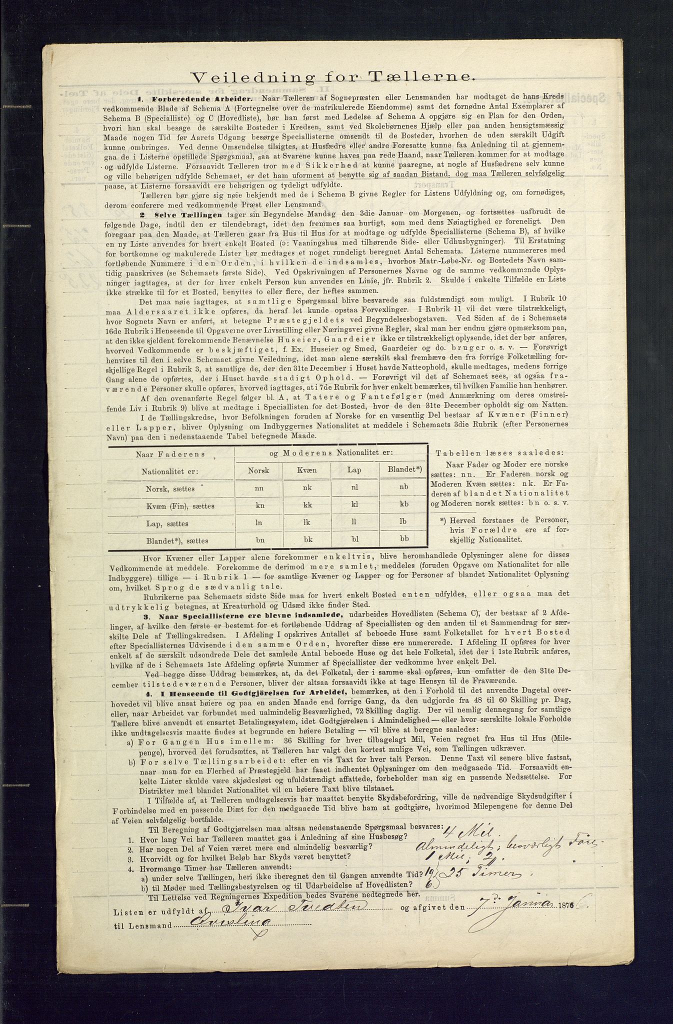 SAKO, 1875 census for 0831P Moland, 1875, p. 24