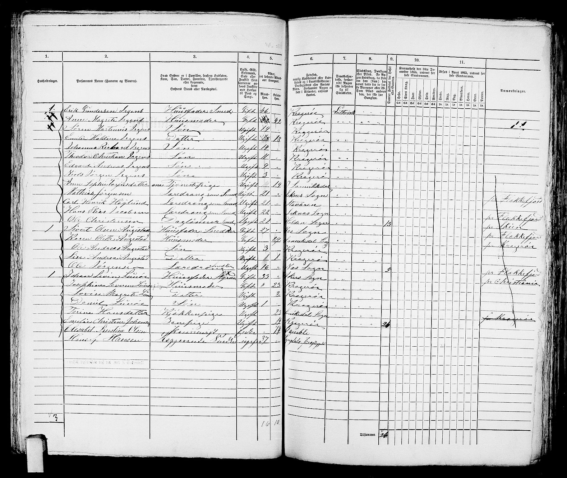 RA, 1865 census for Kragerø/Kragerø, 1865, p. 736