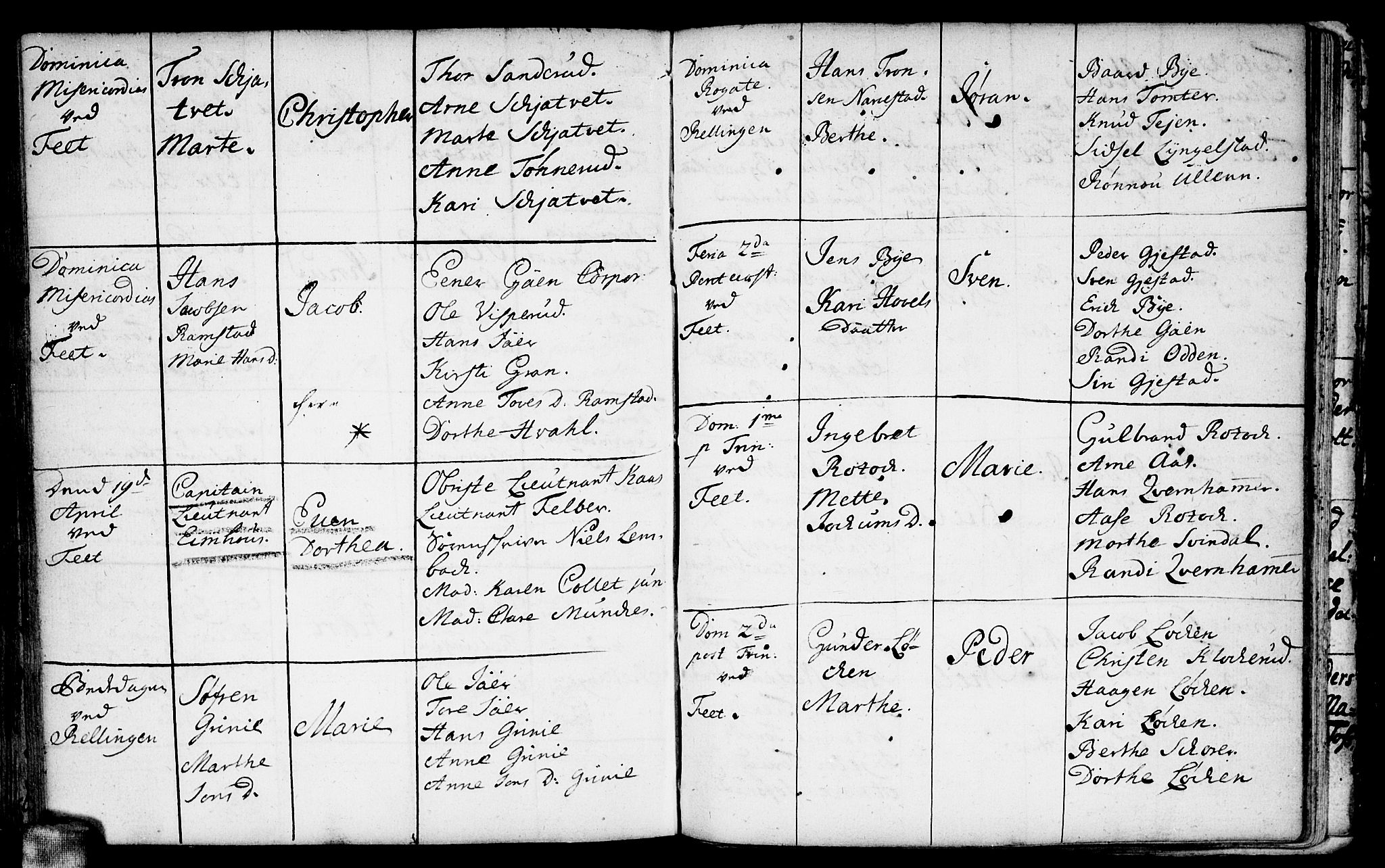 Fet prestekontor Kirkebøker, SAO/A-10370a/F/Fa/L0001: Parish register (official) no. I 1, 1716-1751, p. 106