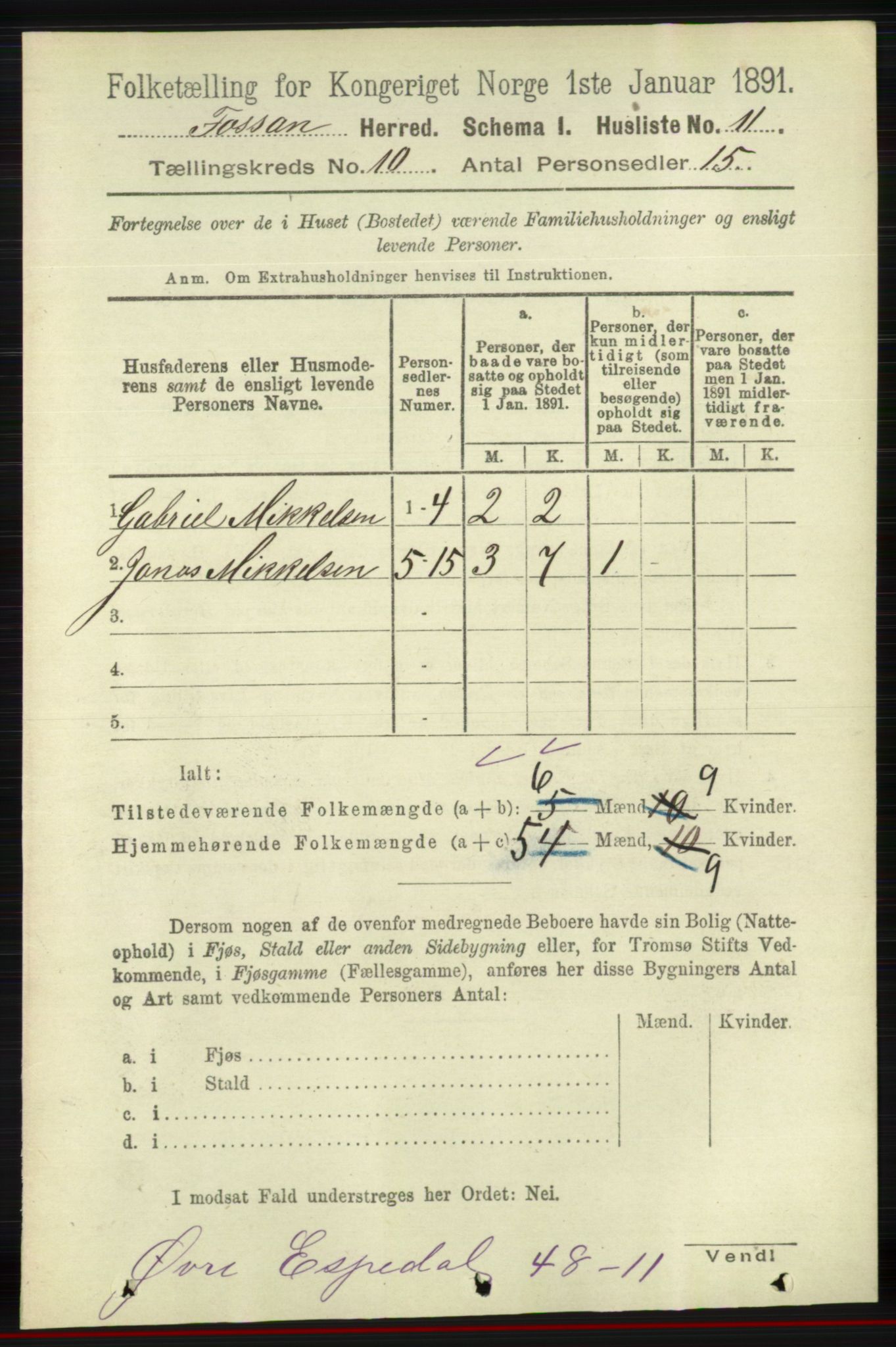 RA, 1891 census for 1129 Forsand, 1891, p. 1656