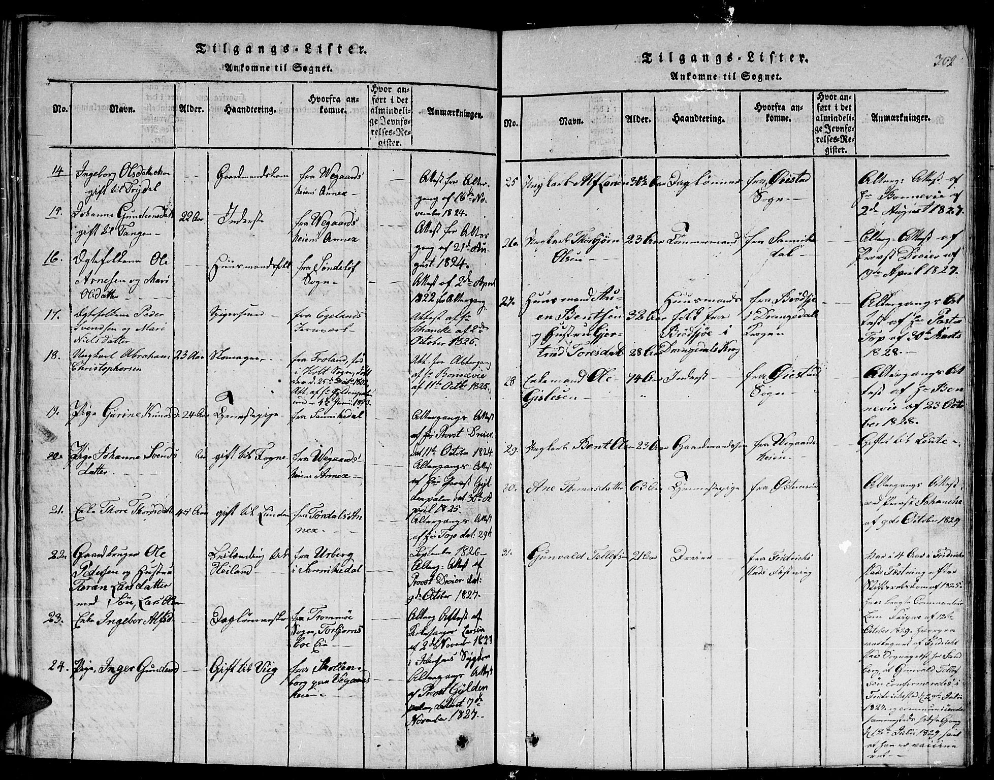 Gjerstad sokneprestkontor, AV/SAK-1111-0014/F/Fb/Fba/L0002: Parish register (copy) no. B 2, 1816-1845, p. 302