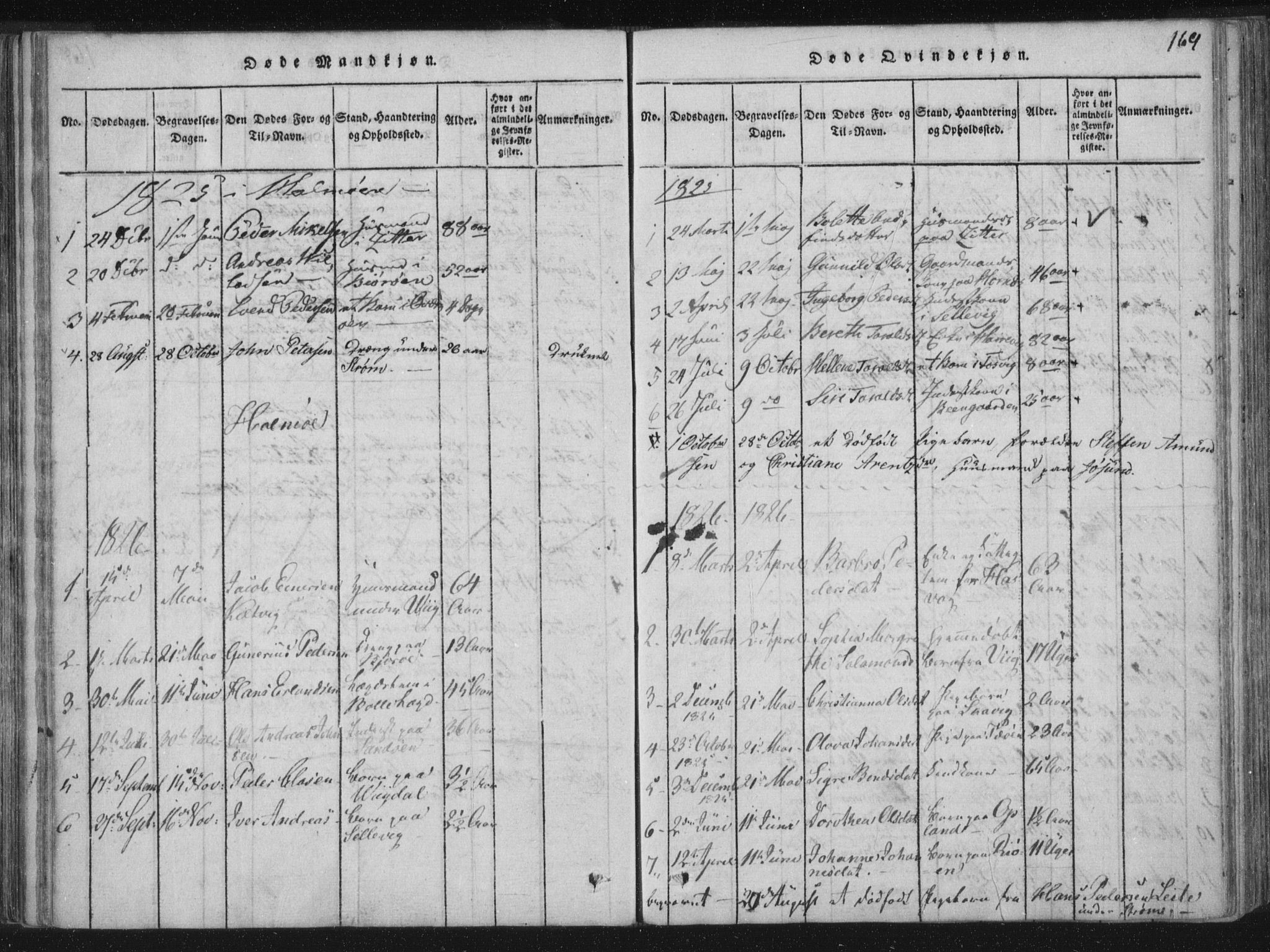 Ministerialprotokoller, klokkerbøker og fødselsregistre - Nord-Trøndelag, SAT/A-1458/773/L0609: Parish register (official) no. 773A03 /3, 1815-1830, p. 169