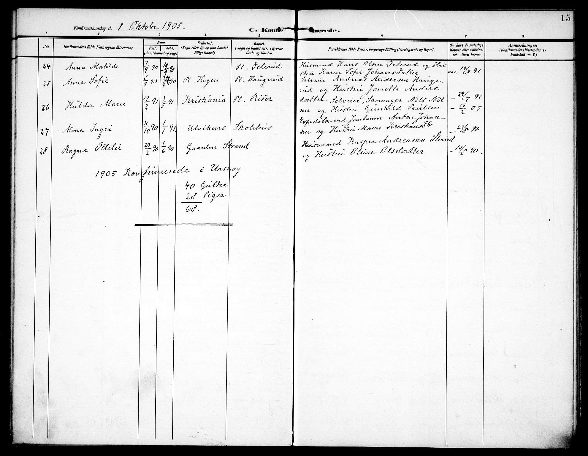 Aurskog prestekontor Kirkebøker, SAO/A-10304a/F/Fa/L0012: Parish register (official) no. I 12, 1902-1915, p. 15