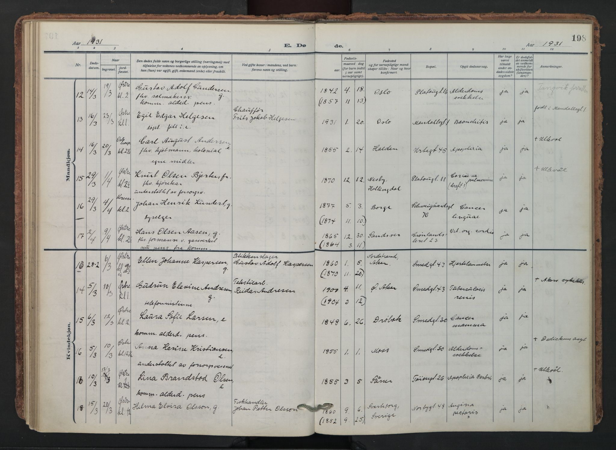 Grønland prestekontor Kirkebøker, AV/SAO-A-10848/F/Fa/L0019: Parish register (official) no. 19, 1918-1938, p. 198