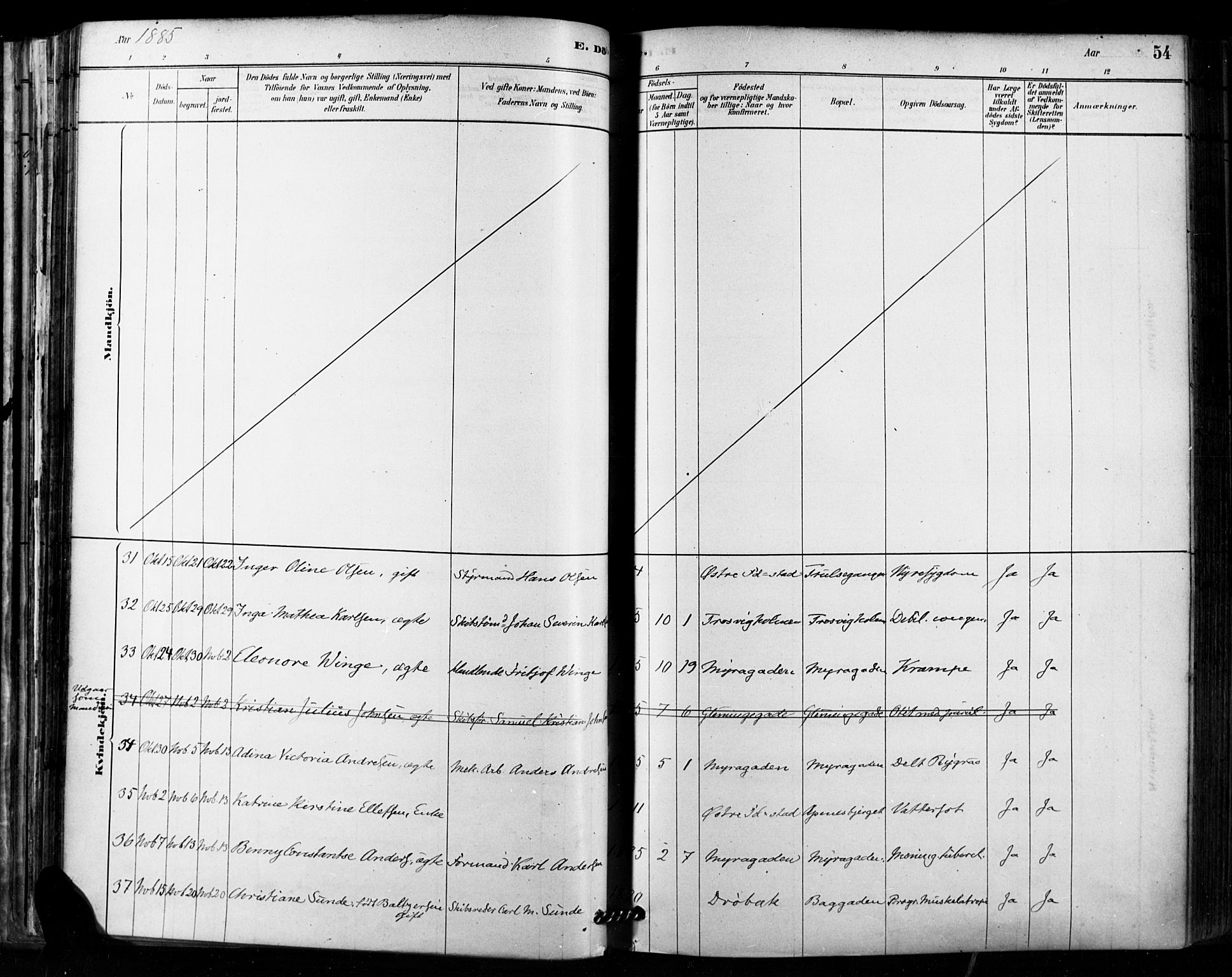 Fredrikstad domkirkes prestekontor Kirkebøker, AV/SAO-A-10906/F/Fa/L0003: Parish register (official) no. 3, 1878-1904, p. 54