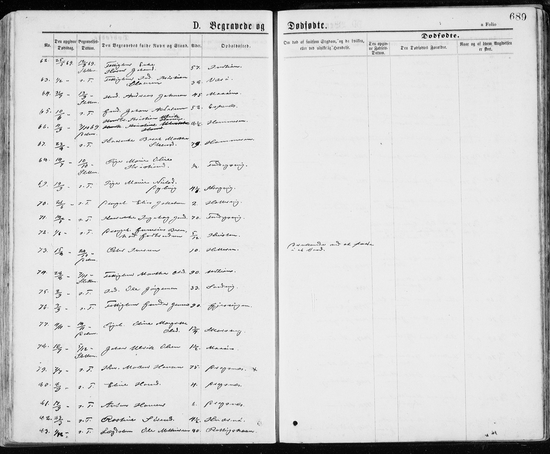 Ministerialprotokoller, klokkerbøker og fødselsregistre - Sør-Trøndelag, SAT/A-1456/640/L0576: Parish register (official) no. 640A01, 1846-1876, p. 689