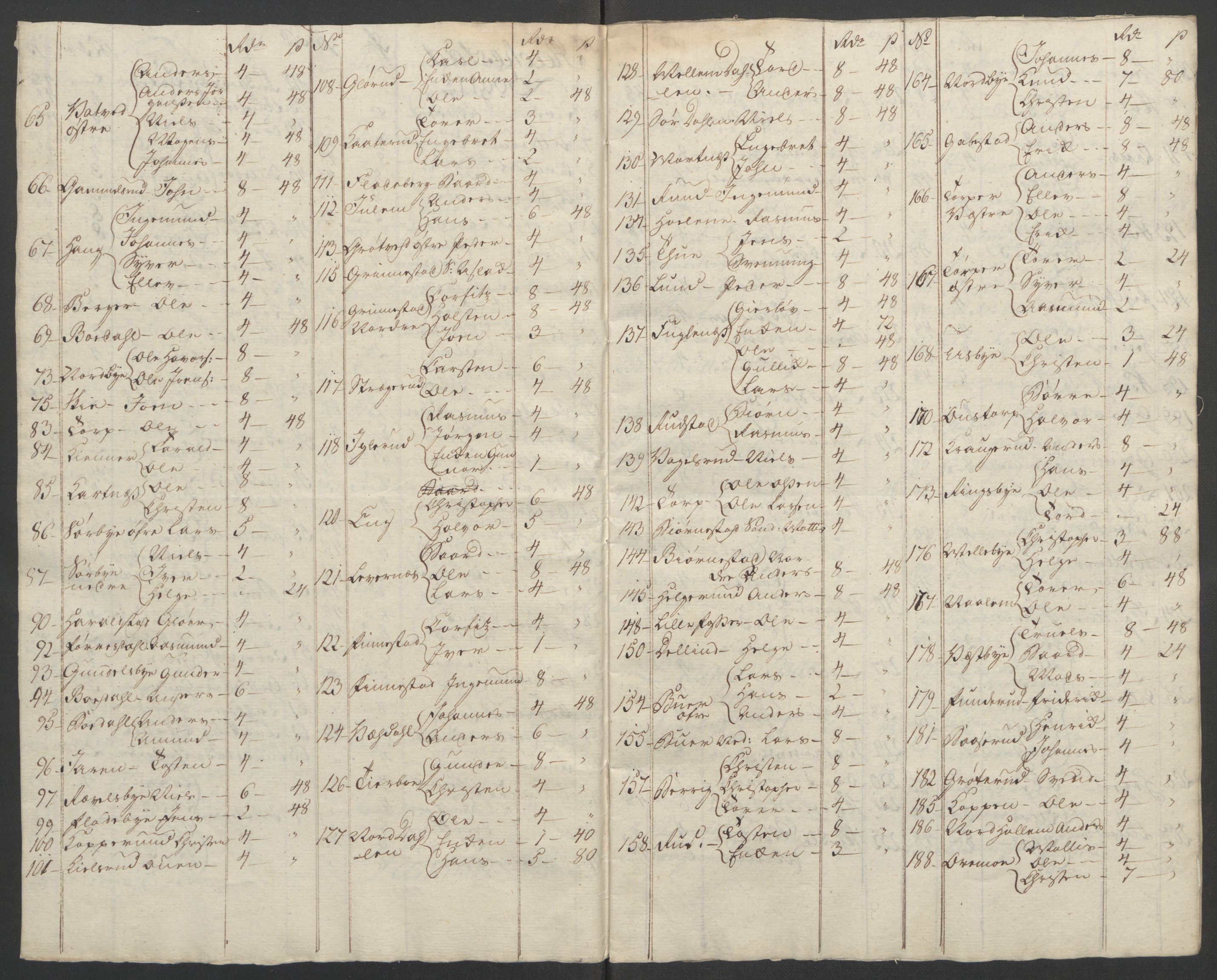 Rentekammeret inntil 1814, Reviderte regnskaper, Fogderegnskap, AV/RA-EA-4092/R07/L0413: Ekstraskatten Rakkestad, Heggen og Frøland, 1762-1772, p. 503