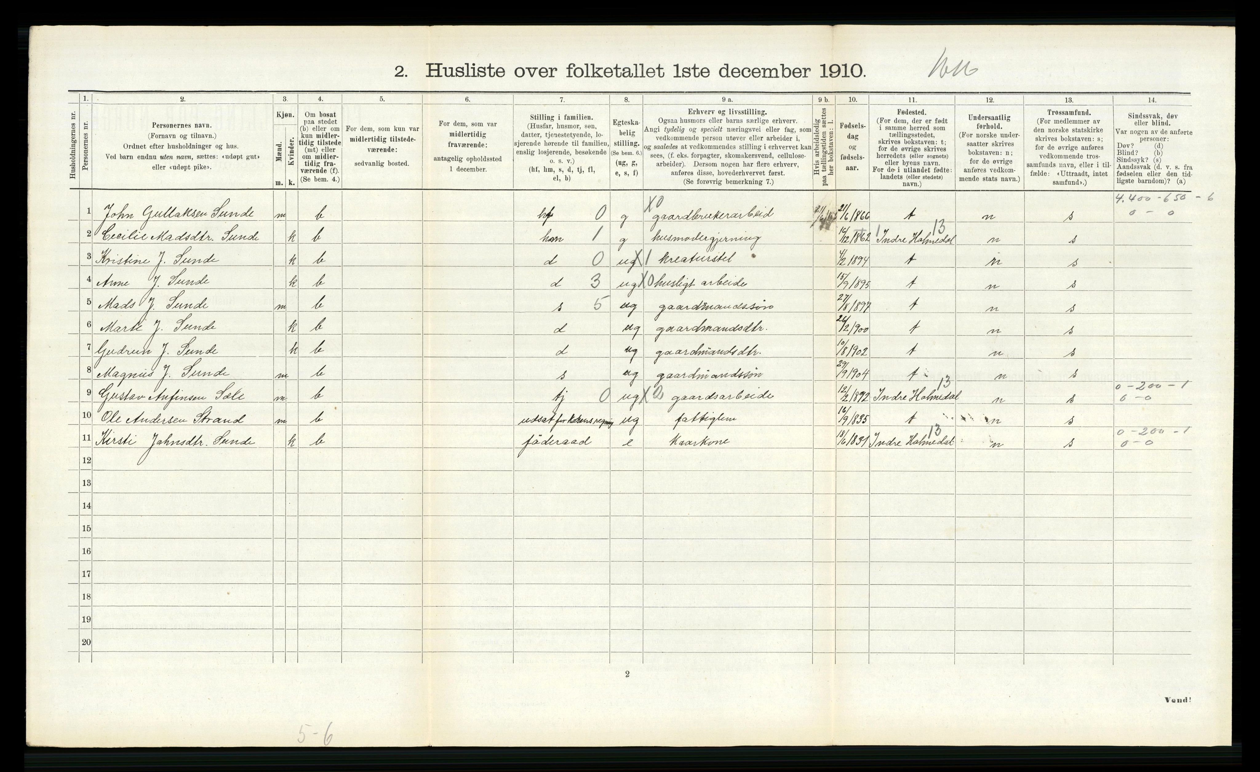 RA, 1910 census for Ytre Holmedal, 1910, p. 643