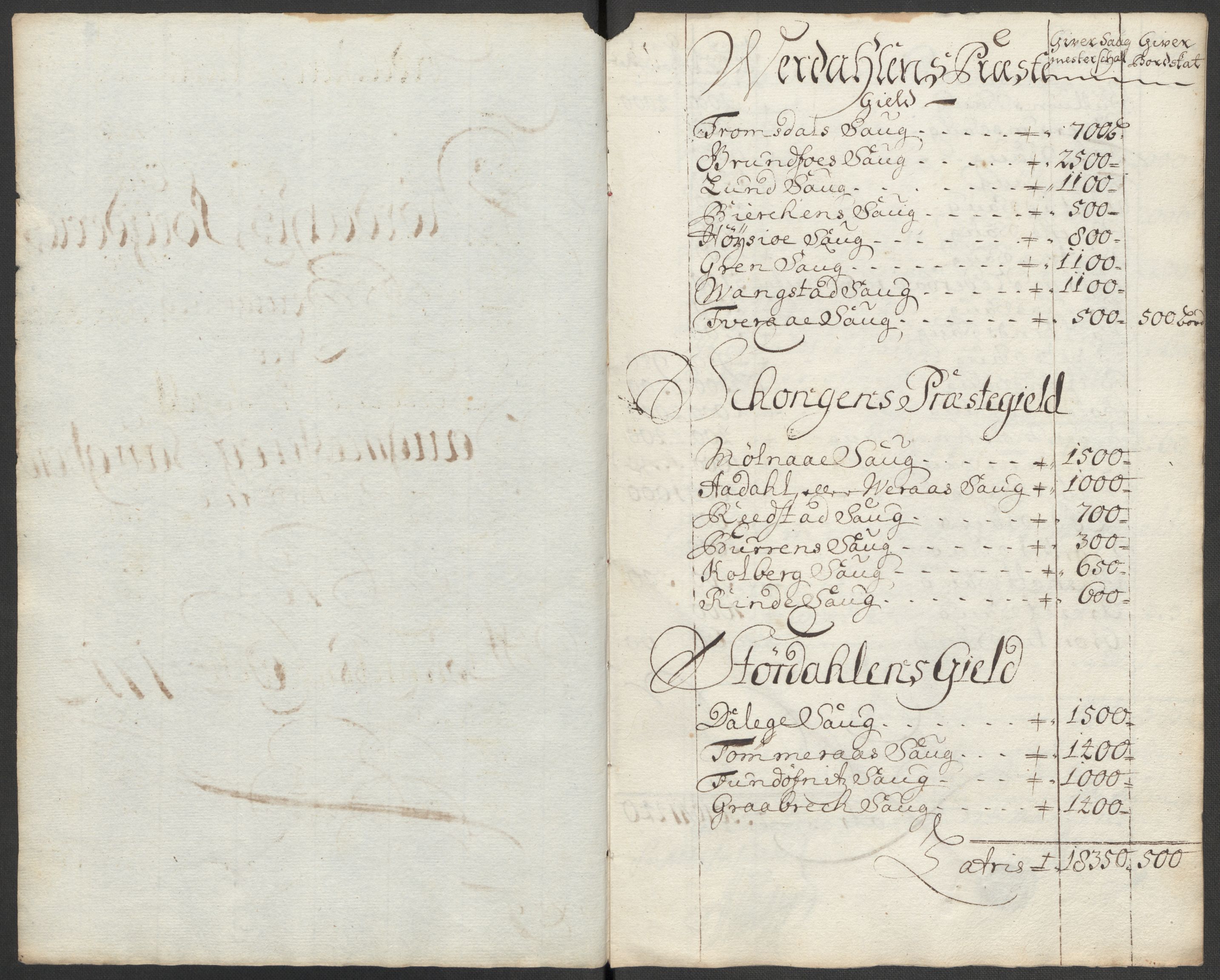 Rentekammeret inntil 1814, Reviderte regnskaper, Fogderegnskap, AV/RA-EA-4092/R62/L4202: Fogderegnskap Stjørdal og Verdal, 1712, p. 130