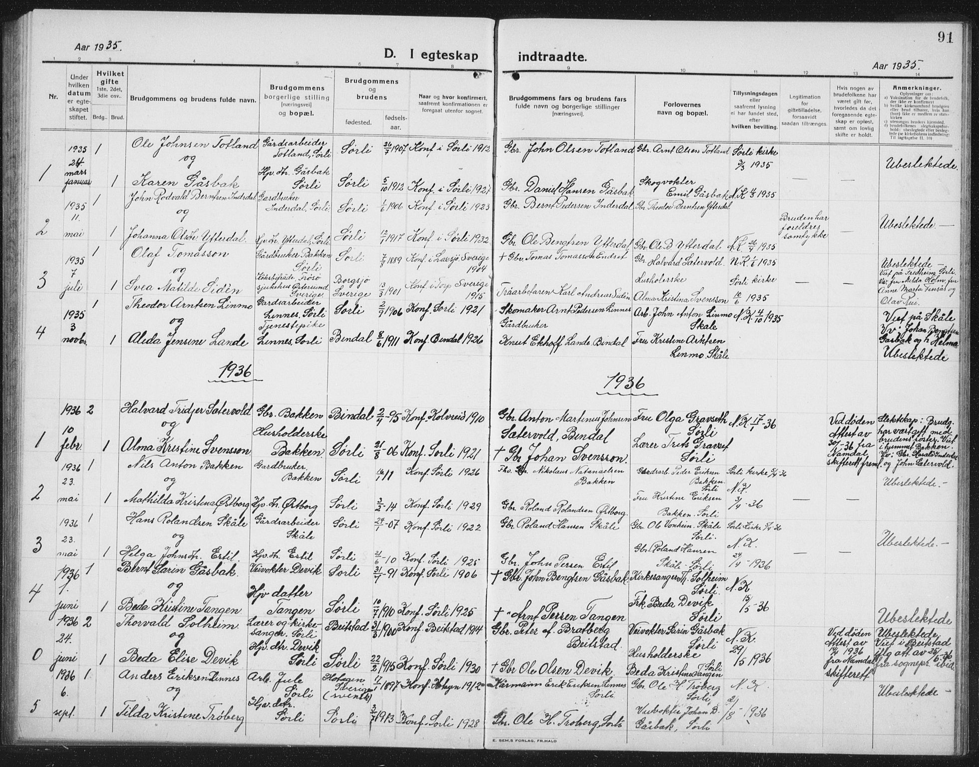 Ministerialprotokoller, klokkerbøker og fødselsregistre - Nord-Trøndelag, SAT/A-1458/757/L0507: Parish register (copy) no. 757C02, 1923-1939, p. 91