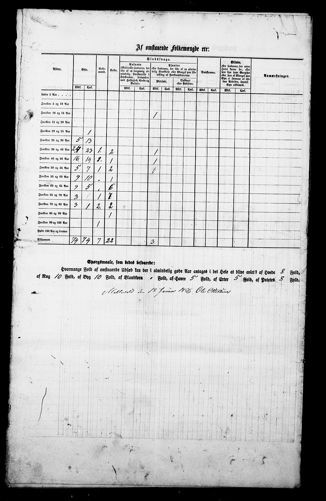 , Census 1855 for Berg, 1855, p. 18