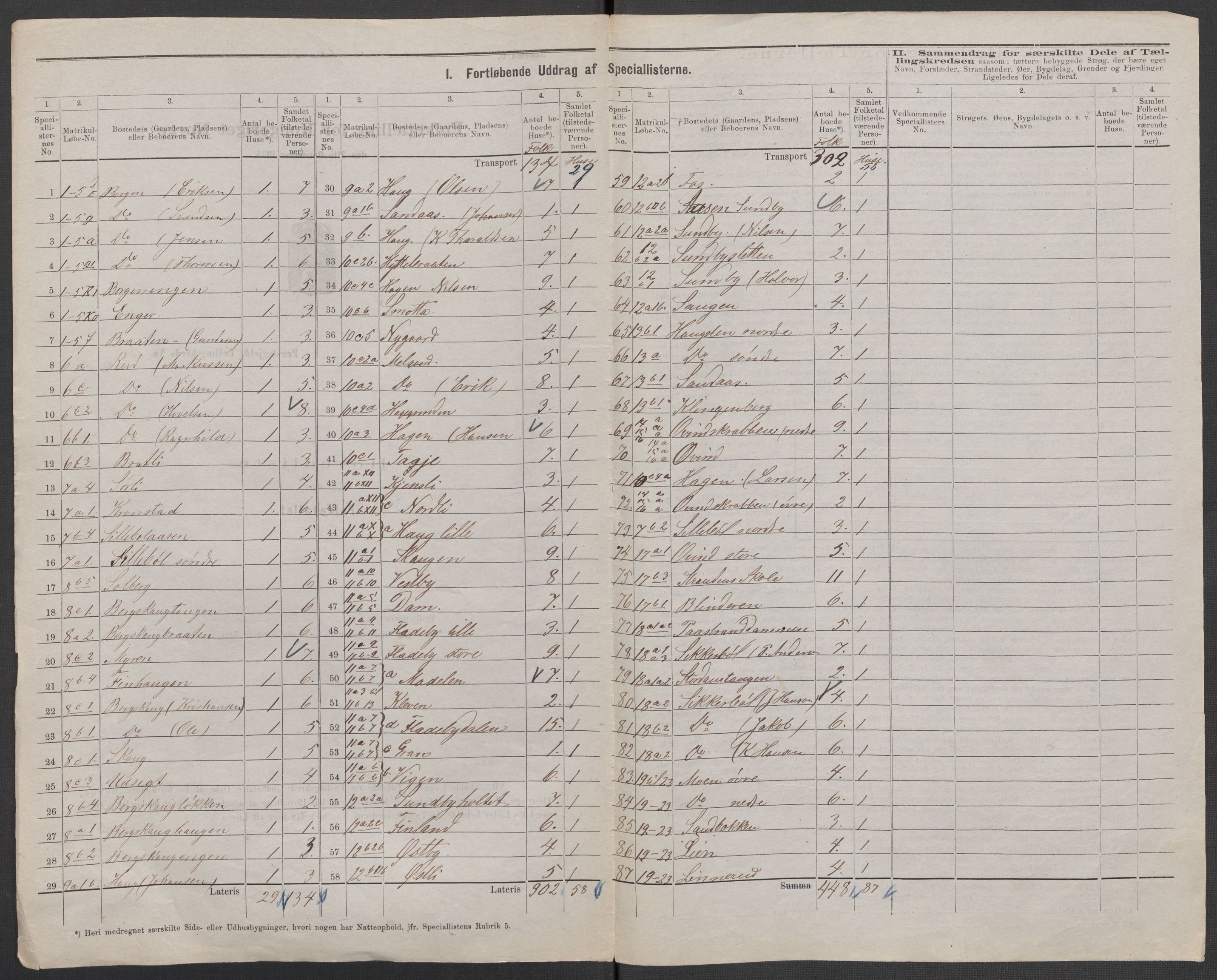 RA, 1875 census for 0229P Enebakk, 1875, p. 2