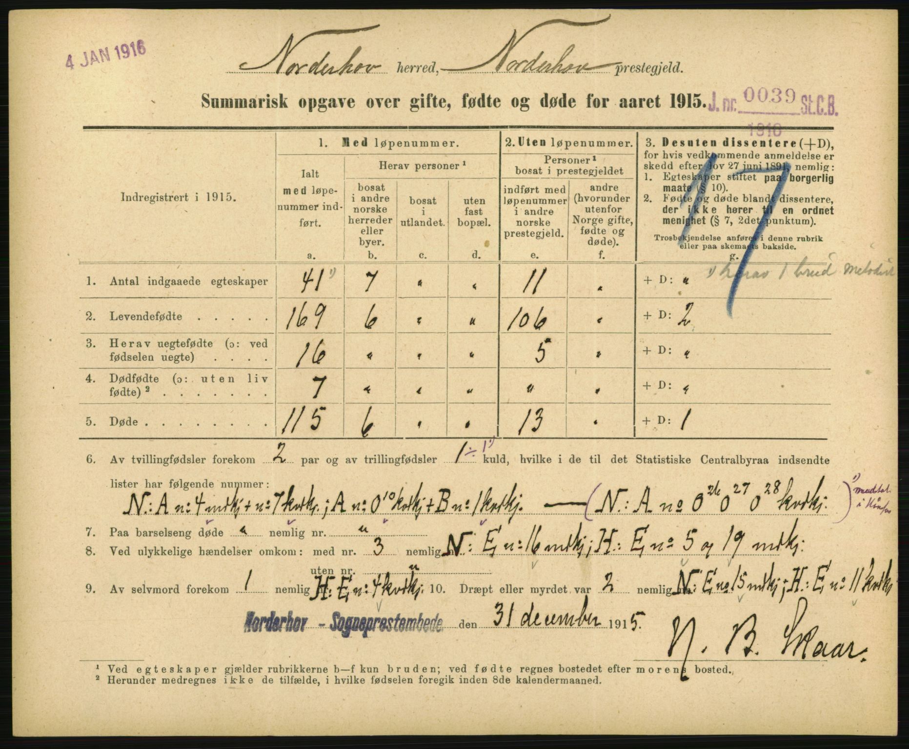 Statistisk sentralbyrå, Sosiodemografiske emner, Befolkning, RA/S-2228/D/Df/Dfb/Dfbe/L0055: Summariske oppgaver over gifte, fødte og døde for hele landet., 1915, p. 361