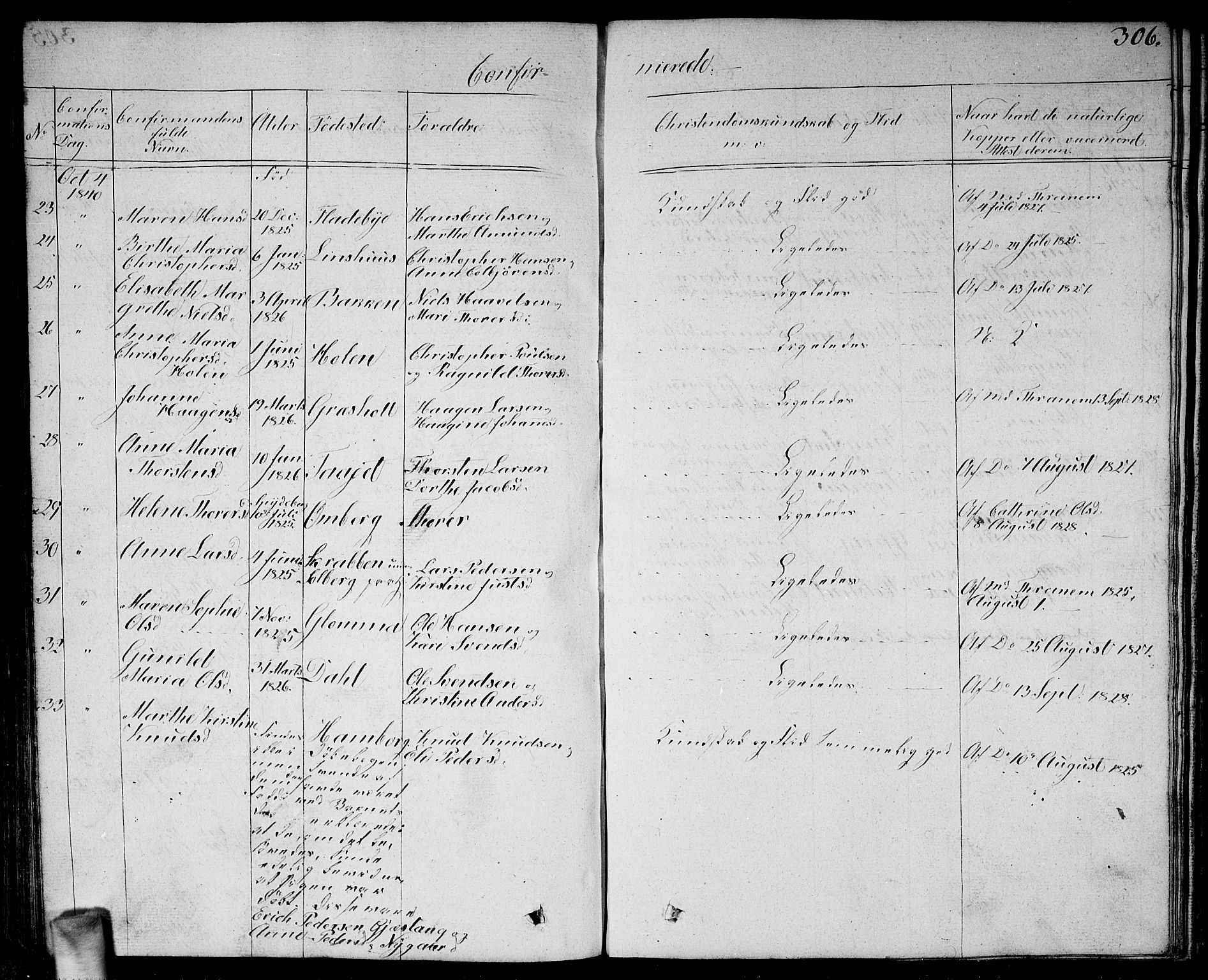 Enebakk prestekontor Kirkebøker, AV/SAO-A-10171c/G/Ga/L0003: Parish register (copy) no. I 3, 1833-1849, p. 306