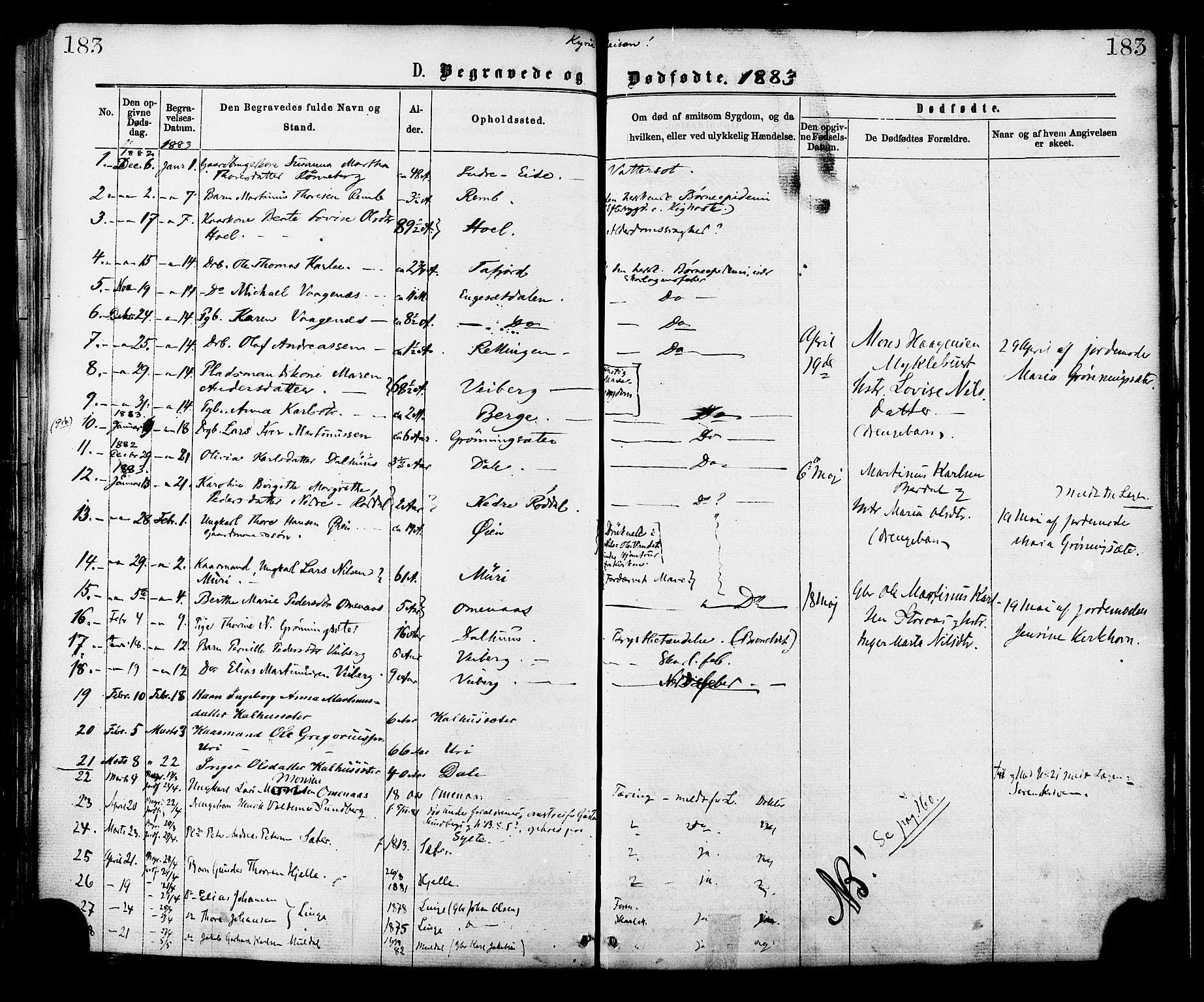 Ministerialprotokoller, klokkerbøker og fødselsregistre - Møre og Romsdal, AV/SAT-A-1454/519/L0254: Parish register (official) no. 519A13, 1868-1883, p. 183