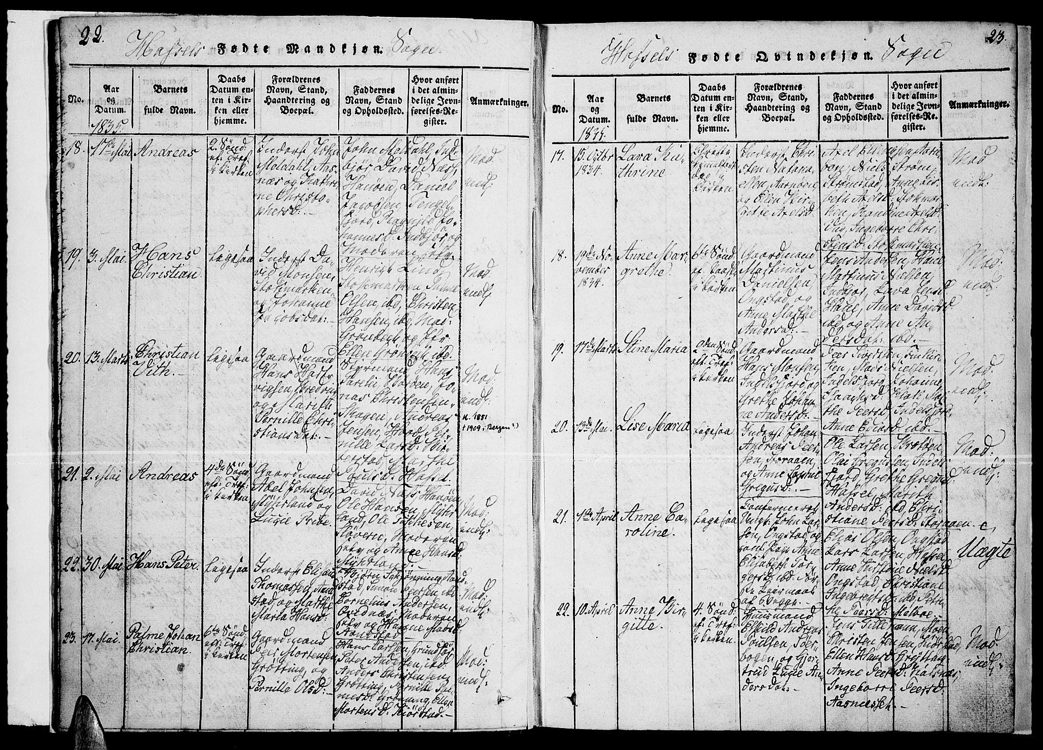 Ministerialprotokoller, klokkerbøker og fødselsregistre - Nordland, SAT/A-1459/888/L1263: Parish register (copy) no. 888C02 /1, 1820-1850, p. 22-23
