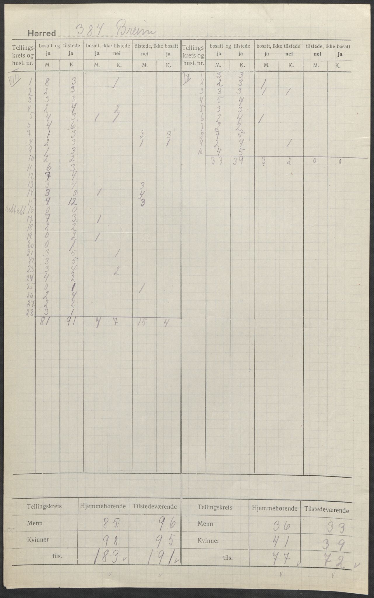 SAB, 1920 census for Breim, 1920, p. 6