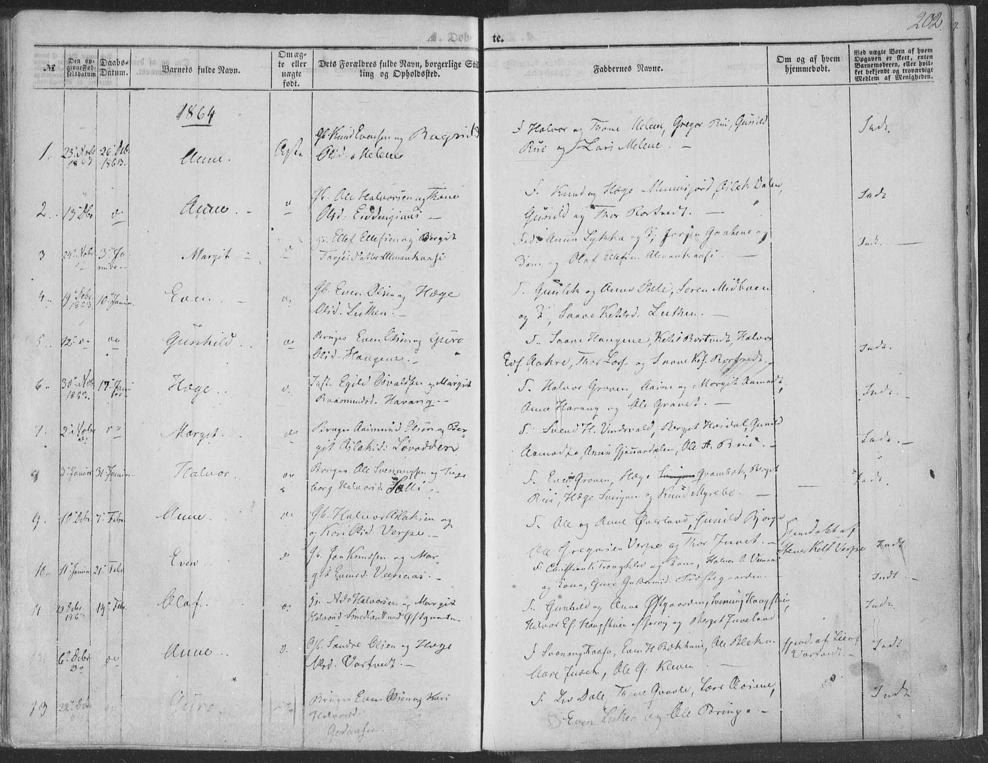 Seljord kirkebøker, SAKO/A-20/F/Fa/L012a: Parish register (official) no. I 12A, 1850-1865, p. 202