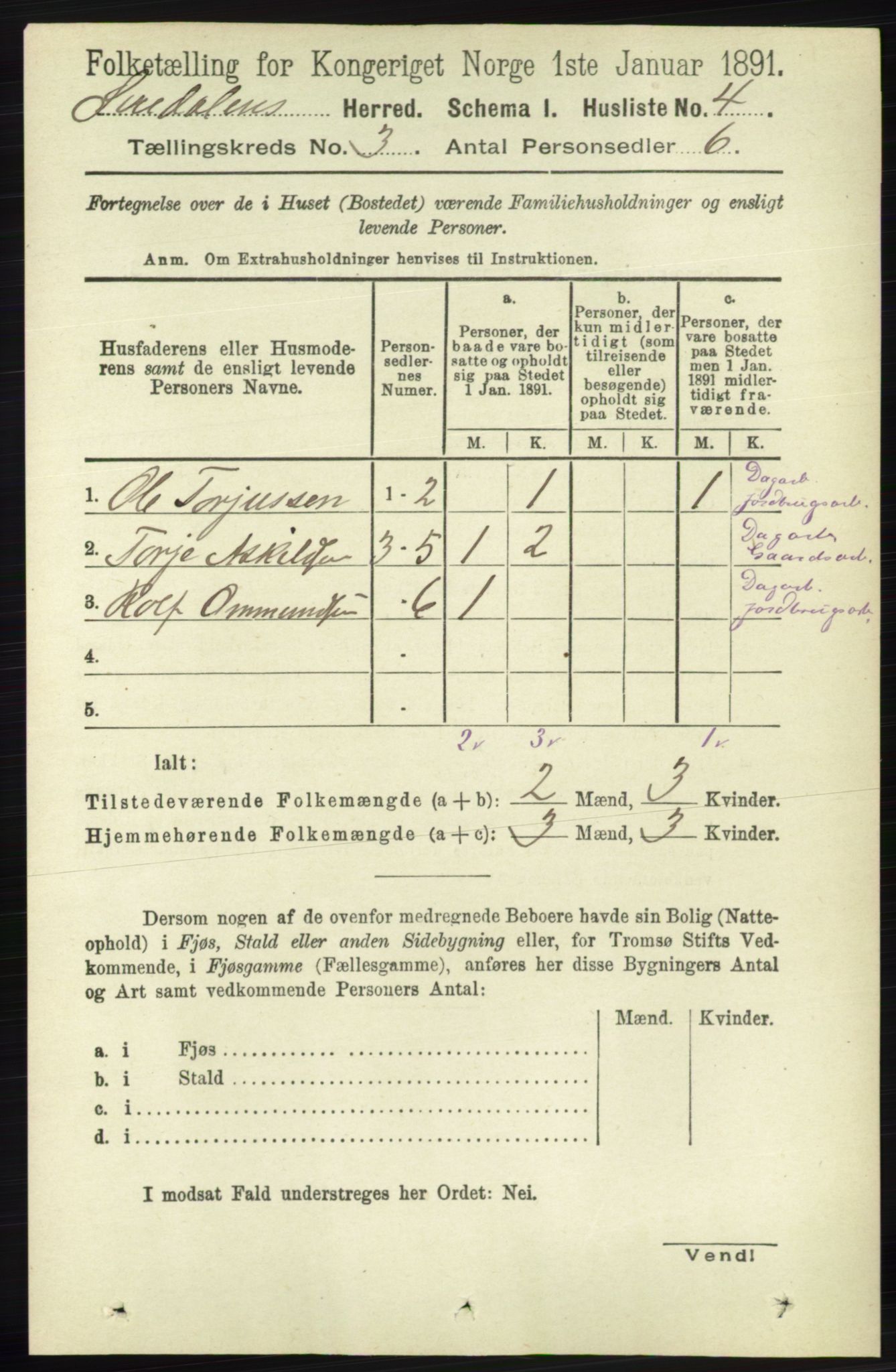 RA, 1891 census for 1046 Sirdal, 1891, p. 624