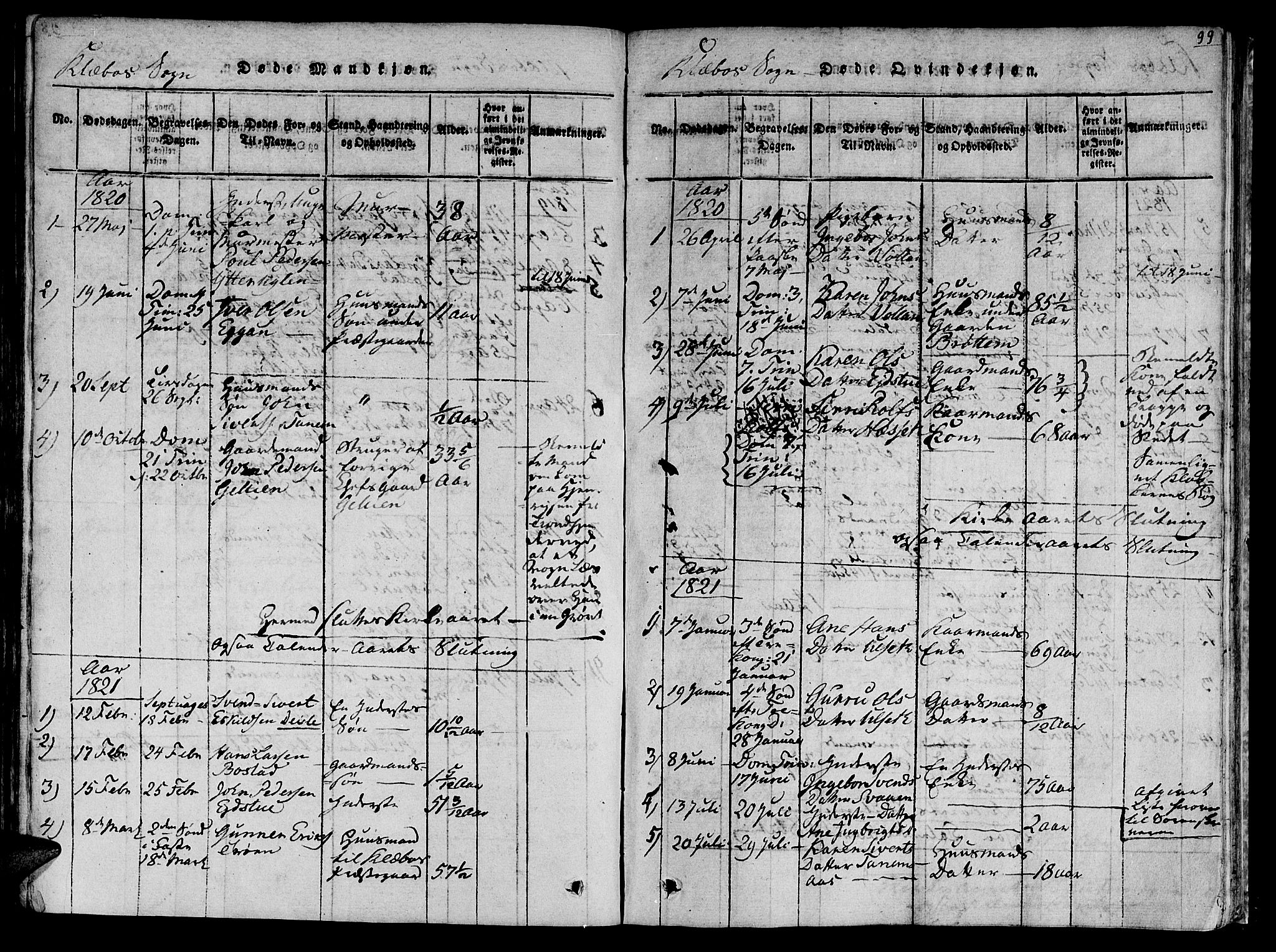 Ministerialprotokoller, klokkerbøker og fødselsregistre - Sør-Trøndelag, SAT/A-1456/618/L0439: Parish register (official) no. 618A04 /1, 1816-1843, p. 99