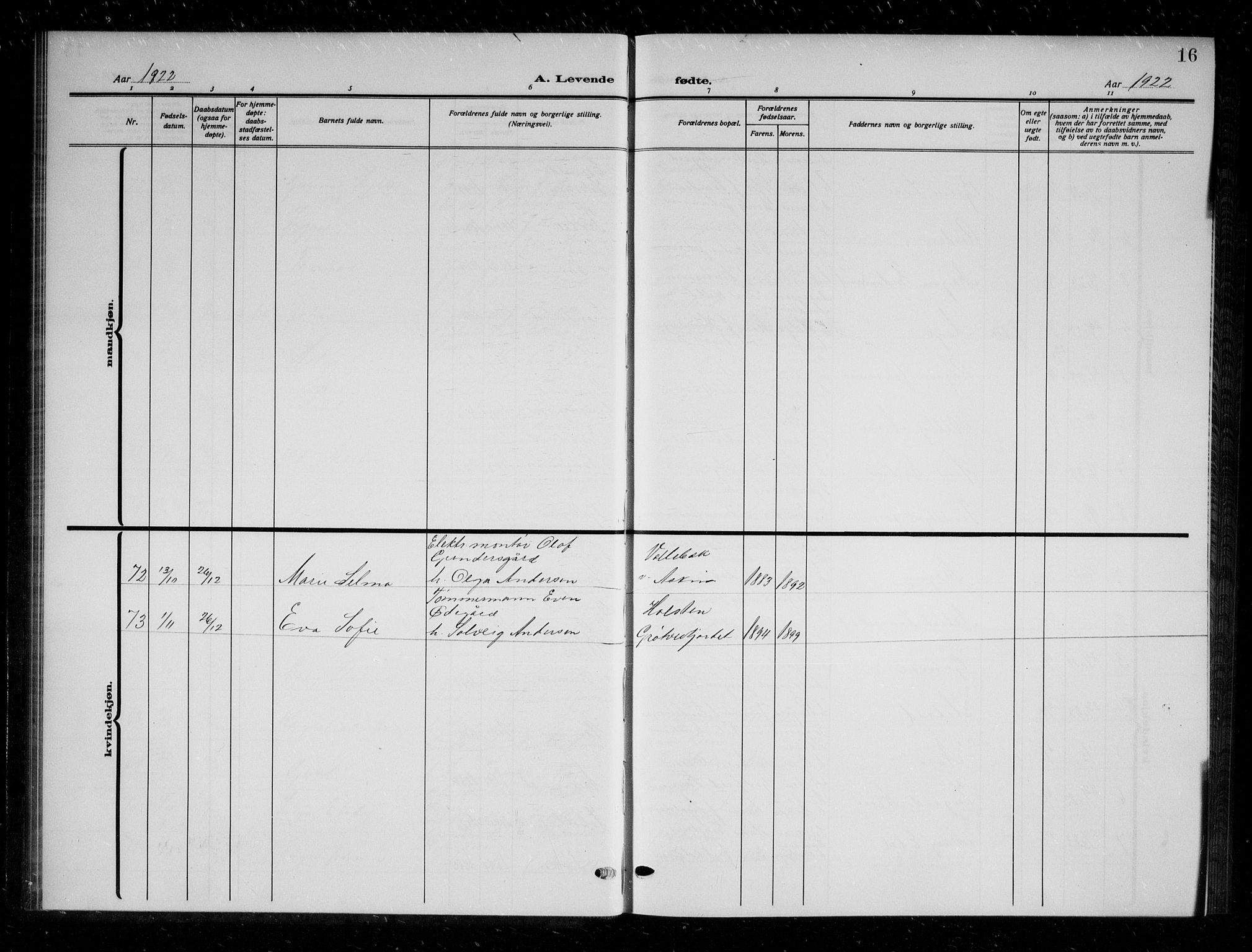 Askim prestekontor Kirkebøker, AV/SAO-A-10900/G/Ga/L0003: Parish register (copy) no. 3, 1921-1937, p. 16