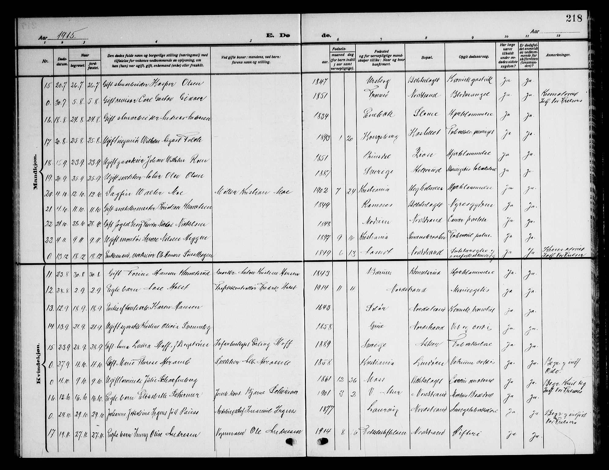 Nordstrand prestekontor Kirkebøker, SAO/A-10362a/G/Ga/L0001: Parish register (copy) no. I 1, 1911-1918, p. 218