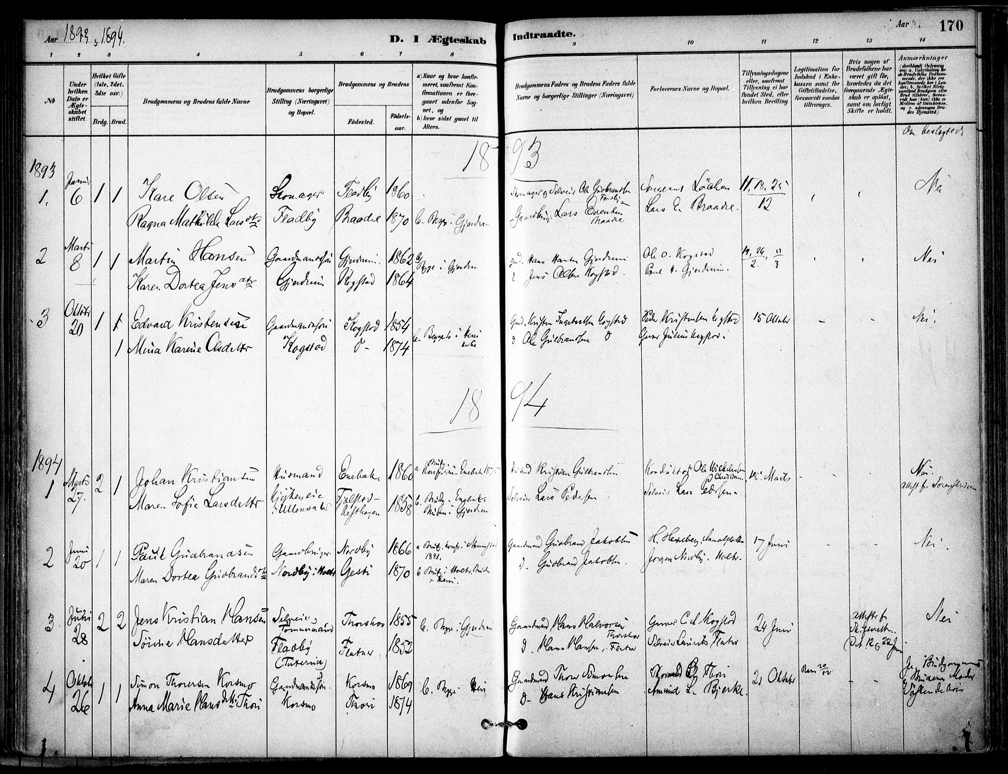 Gjerdrum prestekontor Kirkebøker, SAO/A-10412b/F/Fb/L0001: Parish register (official) no. II 1, 1881-1921, p. 170
