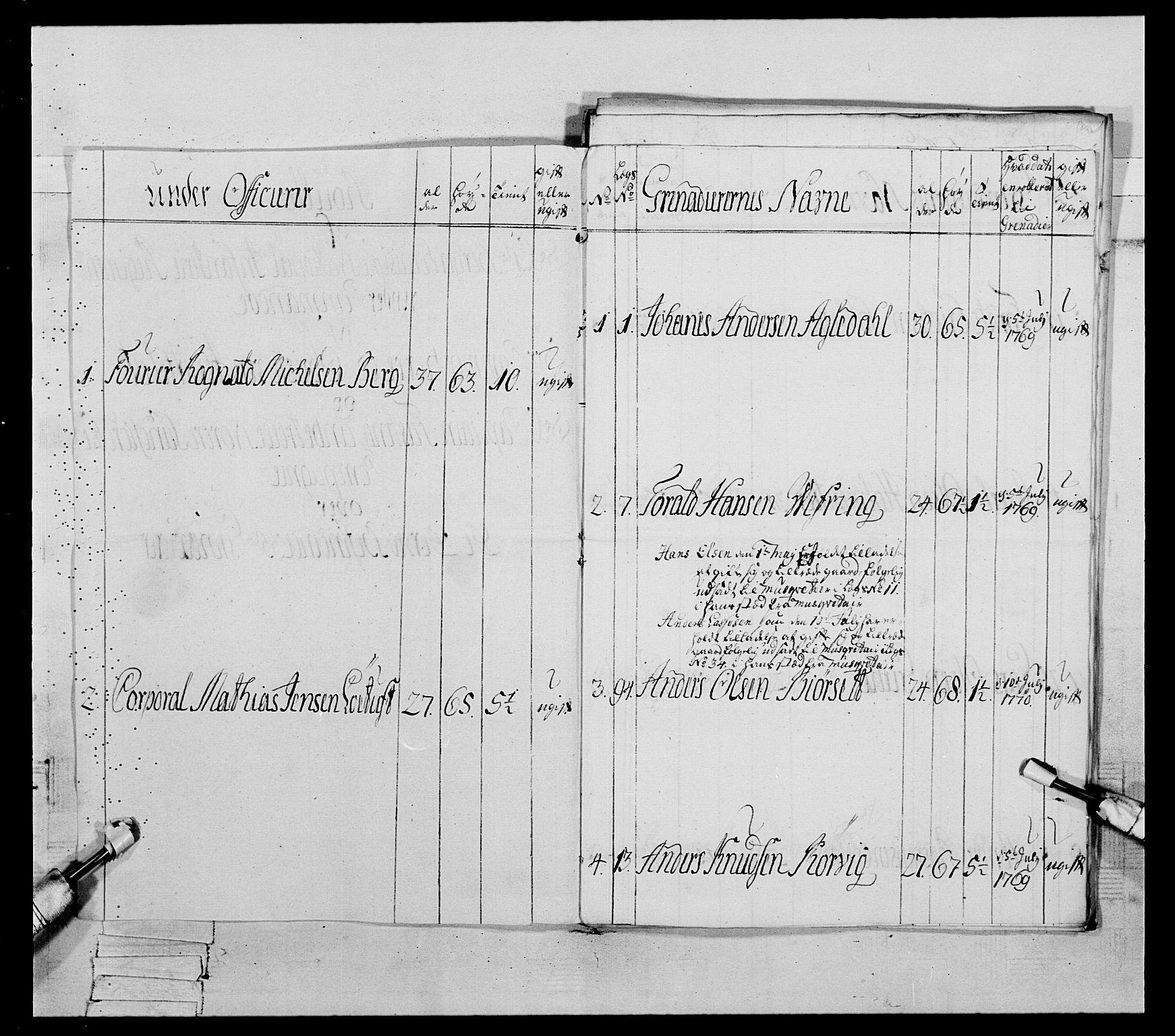 Generalitets- og kommissariatskollegiet, Det kongelige norske kommissariatskollegium, AV/RA-EA-5420/E/Eh/L0089: 1. Bergenhusiske nasjonale infanteriregiment, 1769-1773, p. 153