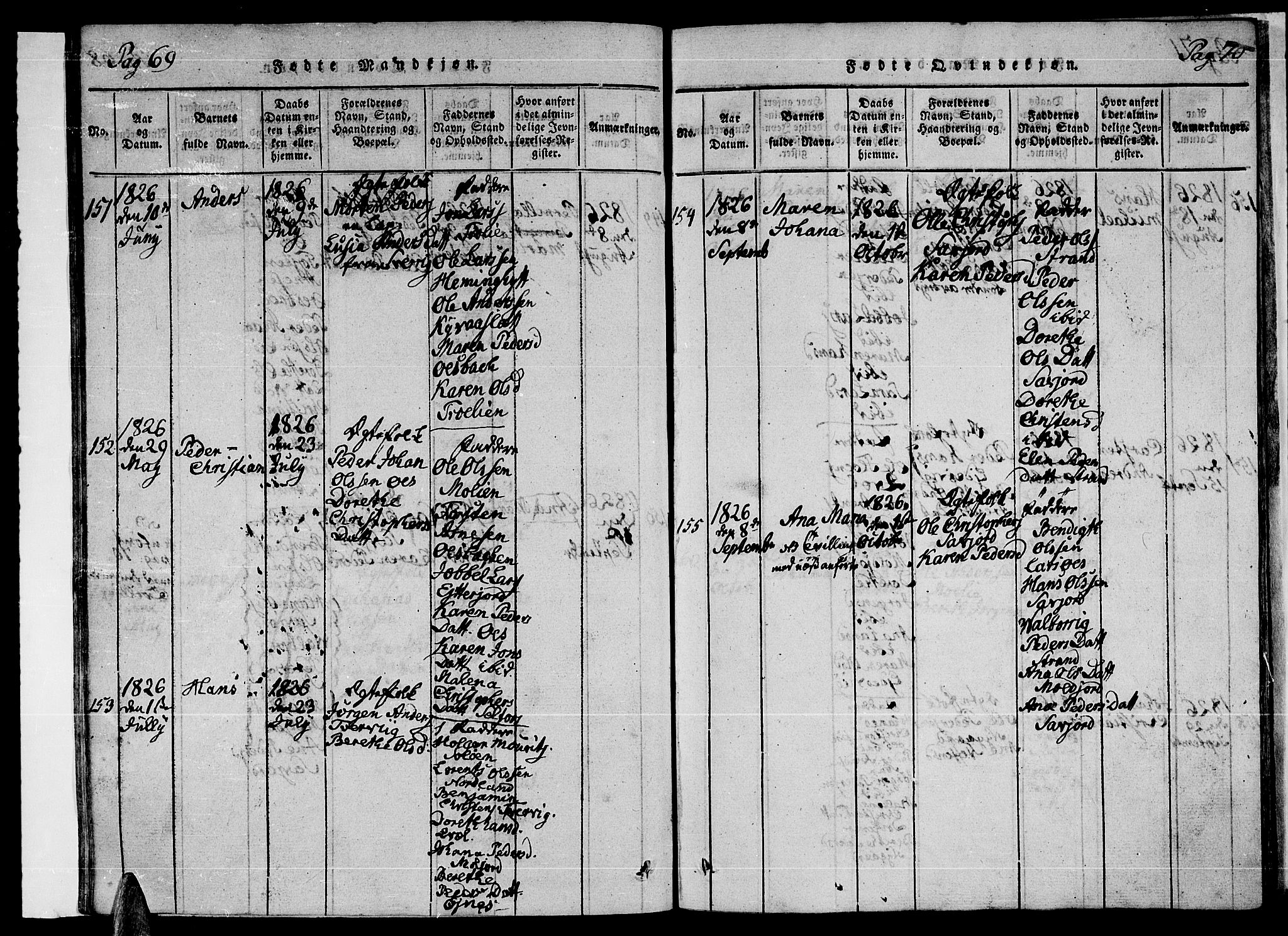 Ministerialprotokoller, klokkerbøker og fødselsregistre - Nordland, SAT/A-1459/846/L0651: Parish register (copy) no. 846C01, 1821-1841, p. 69-70