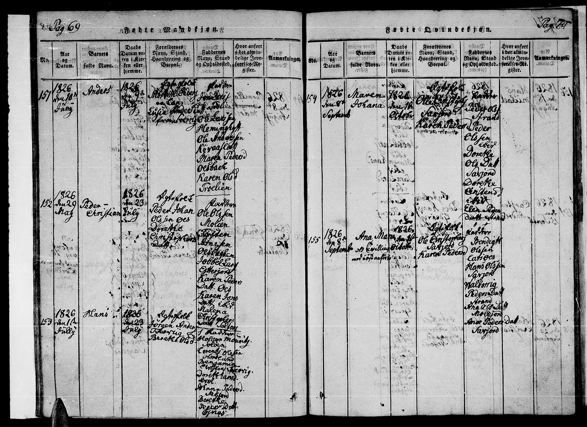 Ministerialprotokoller, klokkerbøker og fødselsregistre - Nordland, AV/SAT-A-1459/846/L0651: Parish register (copy) no. 846C01, 1821-1841, p. 69-70