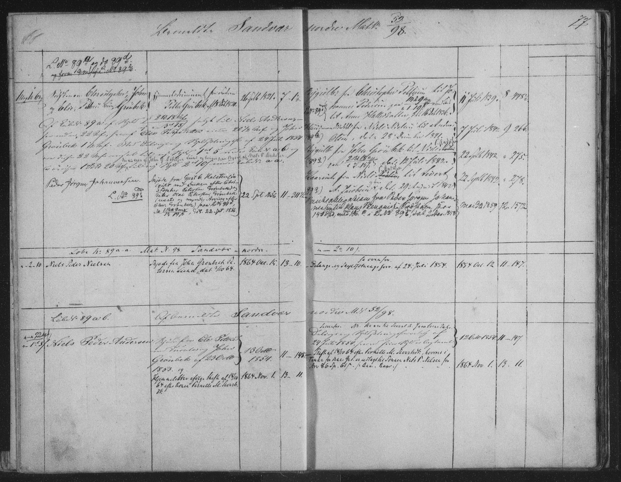Søndre Helgeland sorenskriveri, SAT/A-4575/1/2/2A/2Aa/L0009: Mortgage register no. 9, 1794-1874, p. 77