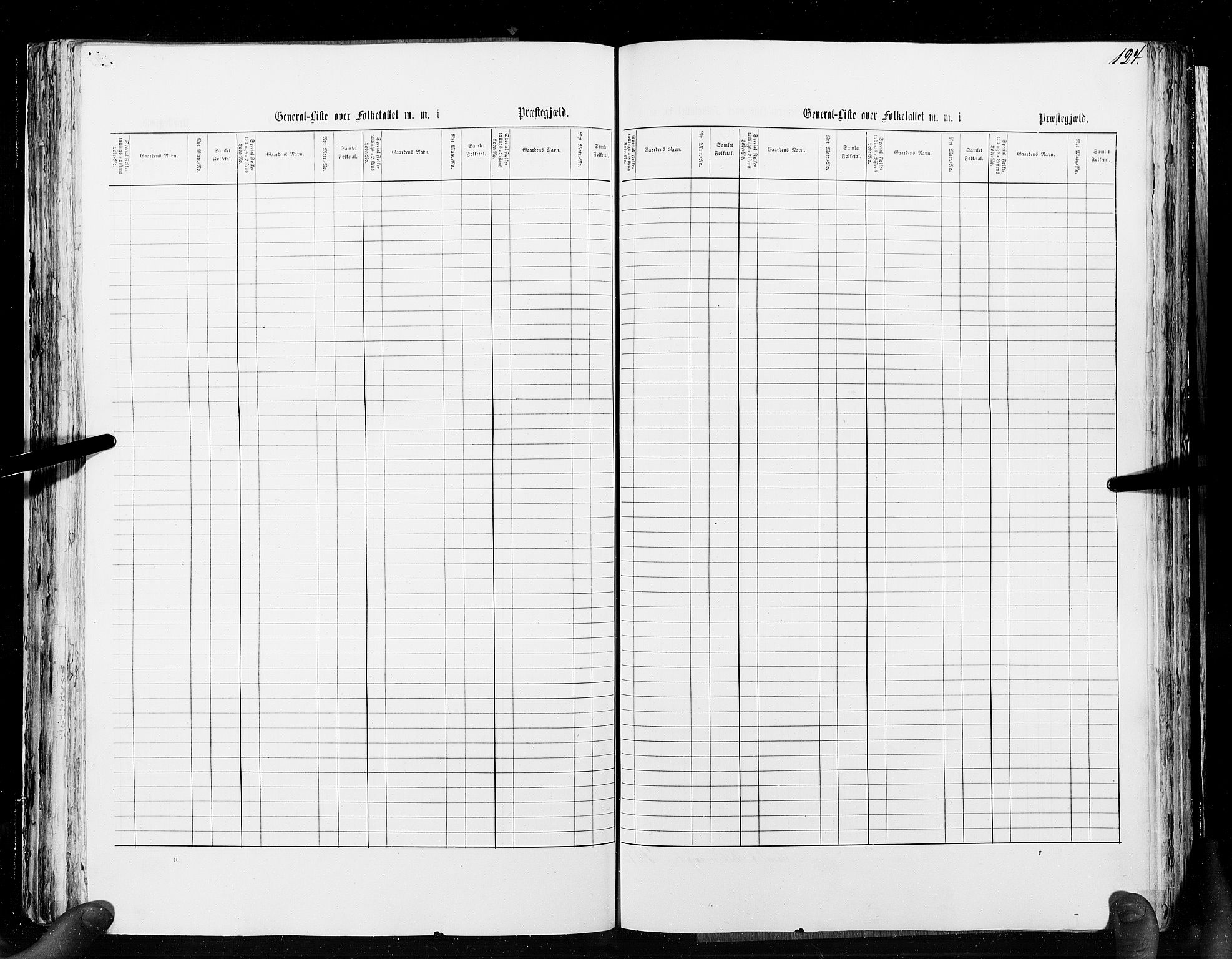 RA, Census 1855, vol. 6A: Nordre Trondhjem amt og Nordland amt, 1855, p. 124