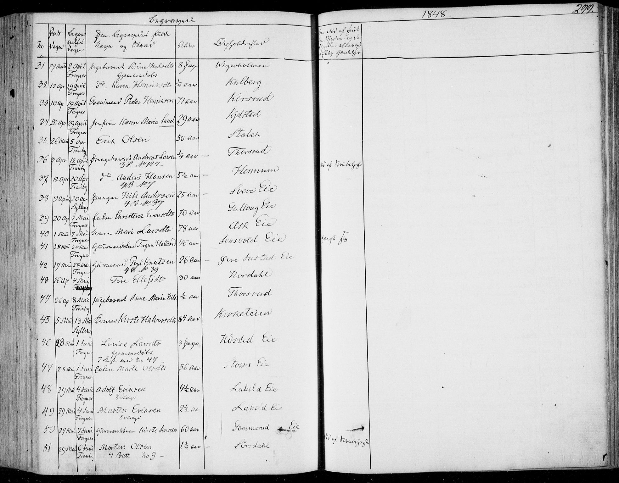 Lier kirkebøker, AV/SAKO-A-230/F/Fa/L0011: Parish register (official) no. I 11, 1843-1854, p. 299
