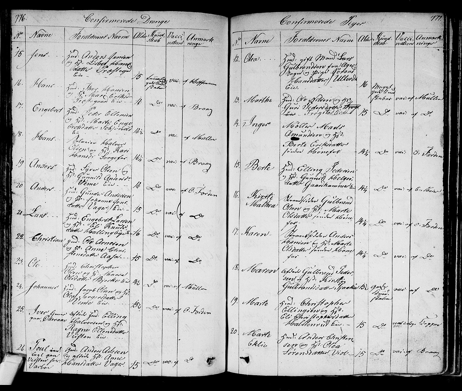 Norderhov kirkebøker, AV/SAKO-A-237/F/Fa/L0009: Parish register (official) no. 9, 1819-1837, p. 776-777