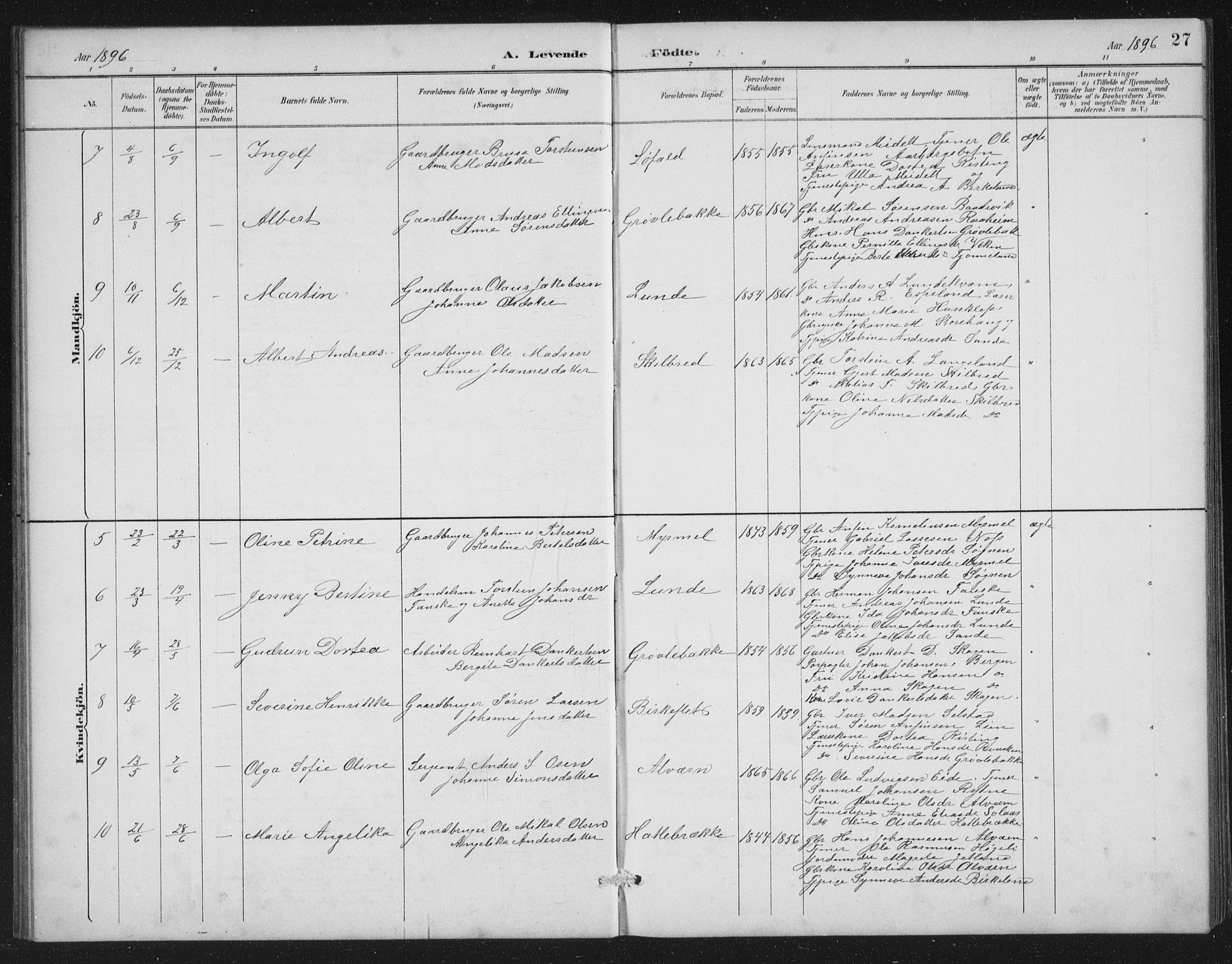 Gaular sokneprestembete, AV/SAB-A-80001/H/Hab: Parish register (copy) no. A 4, 1889-1912, p. 27