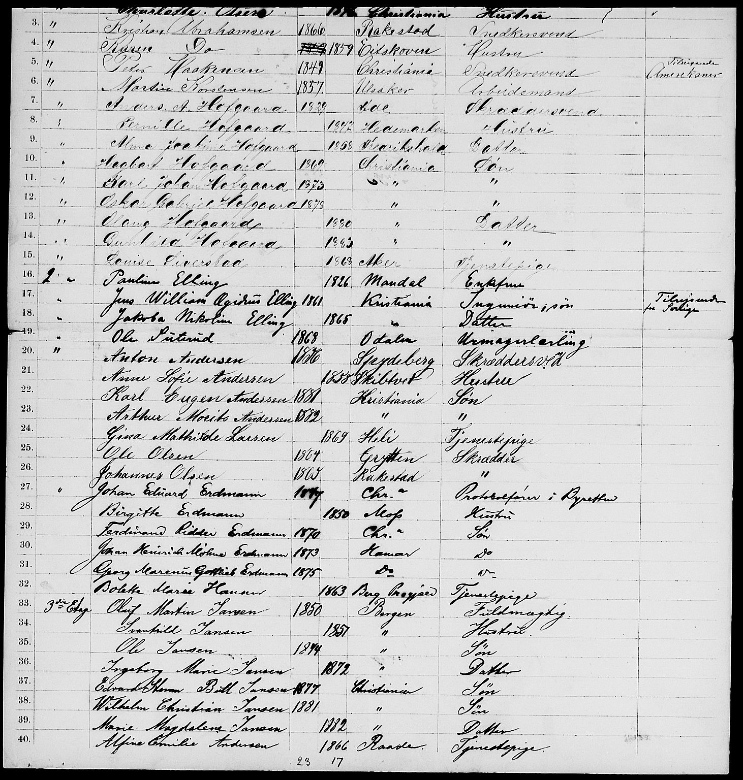 RA, 1885 census for 0301 Kristiania, 1885, p. 5793