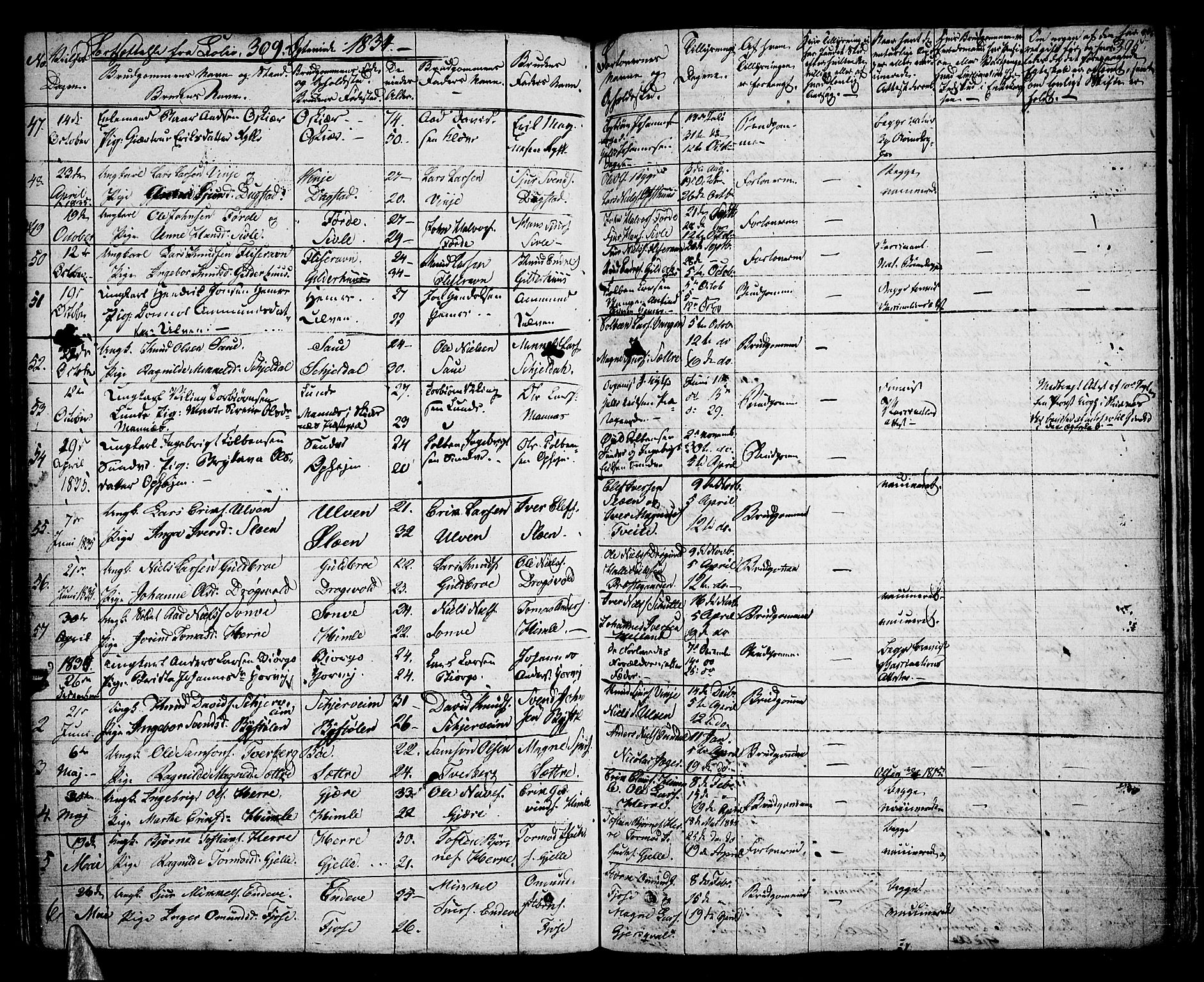 Voss sokneprestembete, SAB/A-79001/H/Haa: Parish register (official) no. A 12, 1823-1837, p. 395