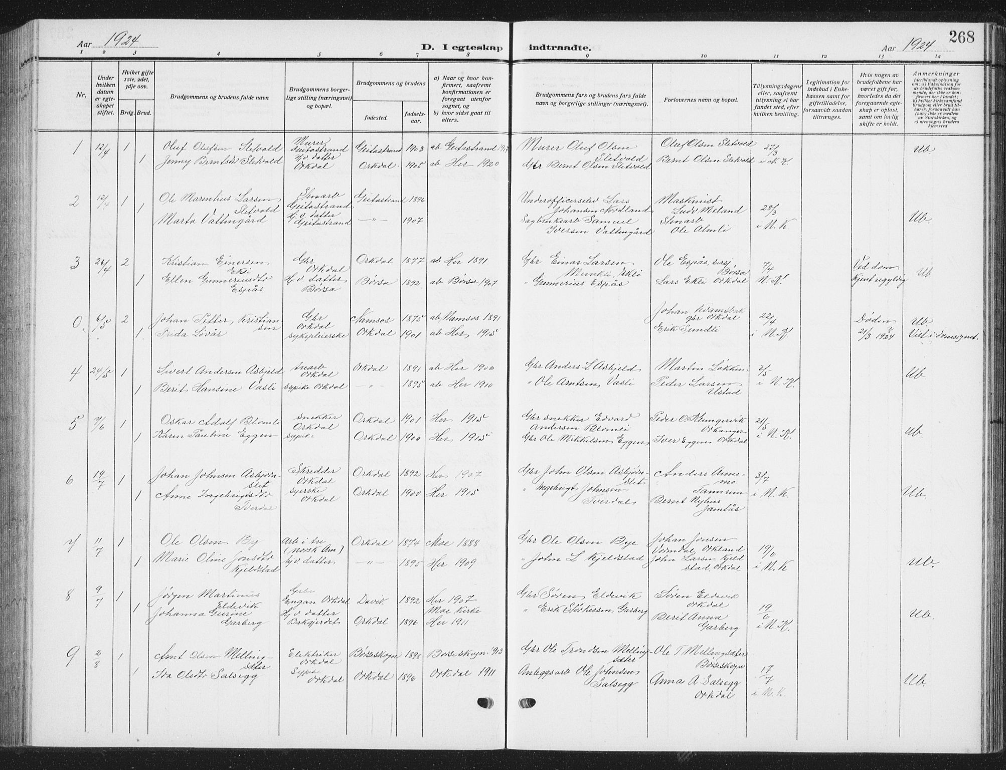 Ministerialprotokoller, klokkerbøker og fødselsregistre - Sør-Trøndelag, SAT/A-1456/668/L0820: Parish register (copy) no. 668C09, 1912-1936, p. 268