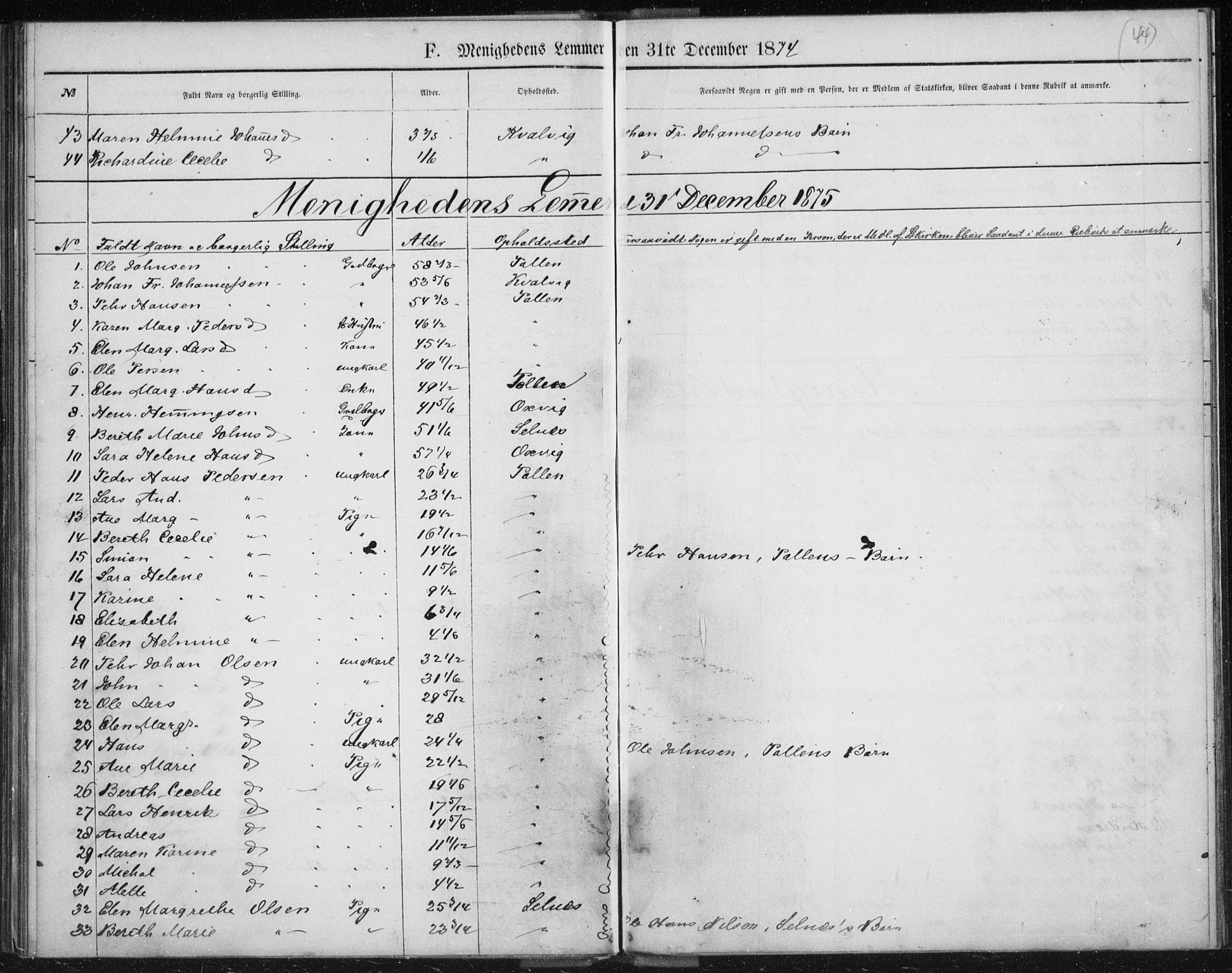 Fylkesmannen i Troms, AV/SATØ-S-0001/A7.10.2/L1978: Dissenter register no. TF 1978, 1858-1891