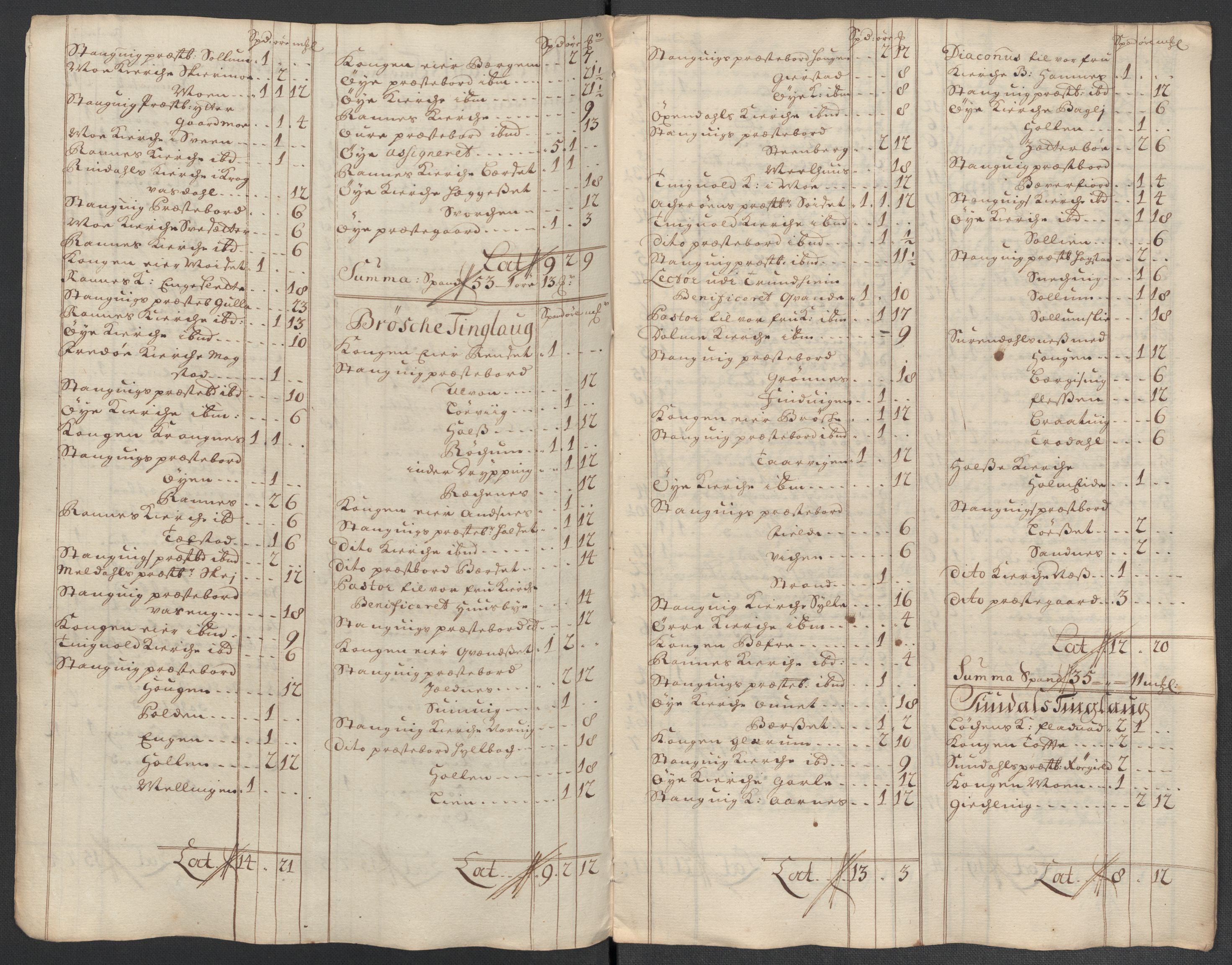 Rentekammeret inntil 1814, Reviderte regnskaper, Fogderegnskap, AV/RA-EA-4092/R56/L3742: Fogderegnskap Nordmøre, 1706-1707, p. 289