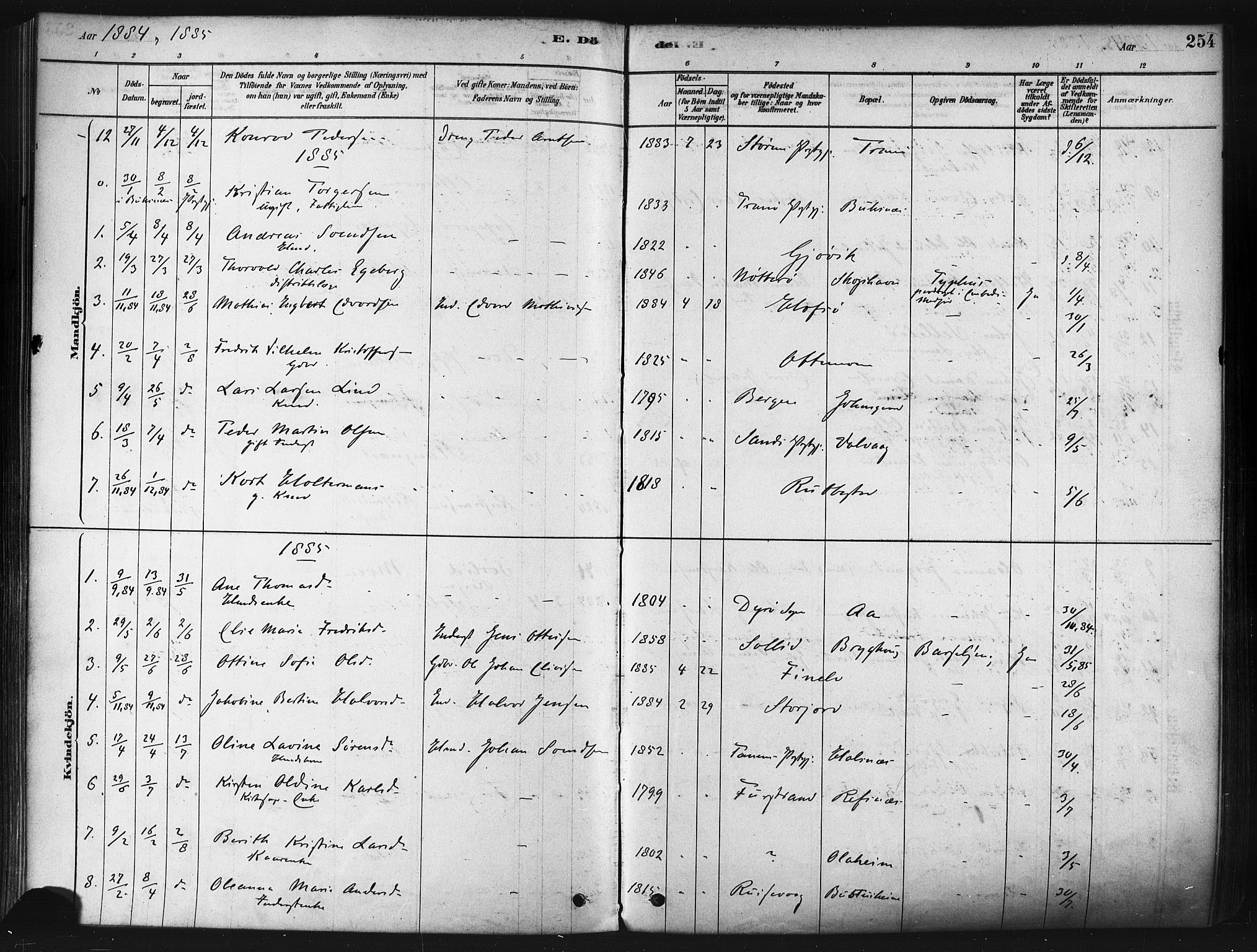 Tranøy sokneprestkontor, SATØ/S-1313/I/Ia/Iaa/L0009kirke: Parish register (official) no. 9, 1878-1904, p. 254
