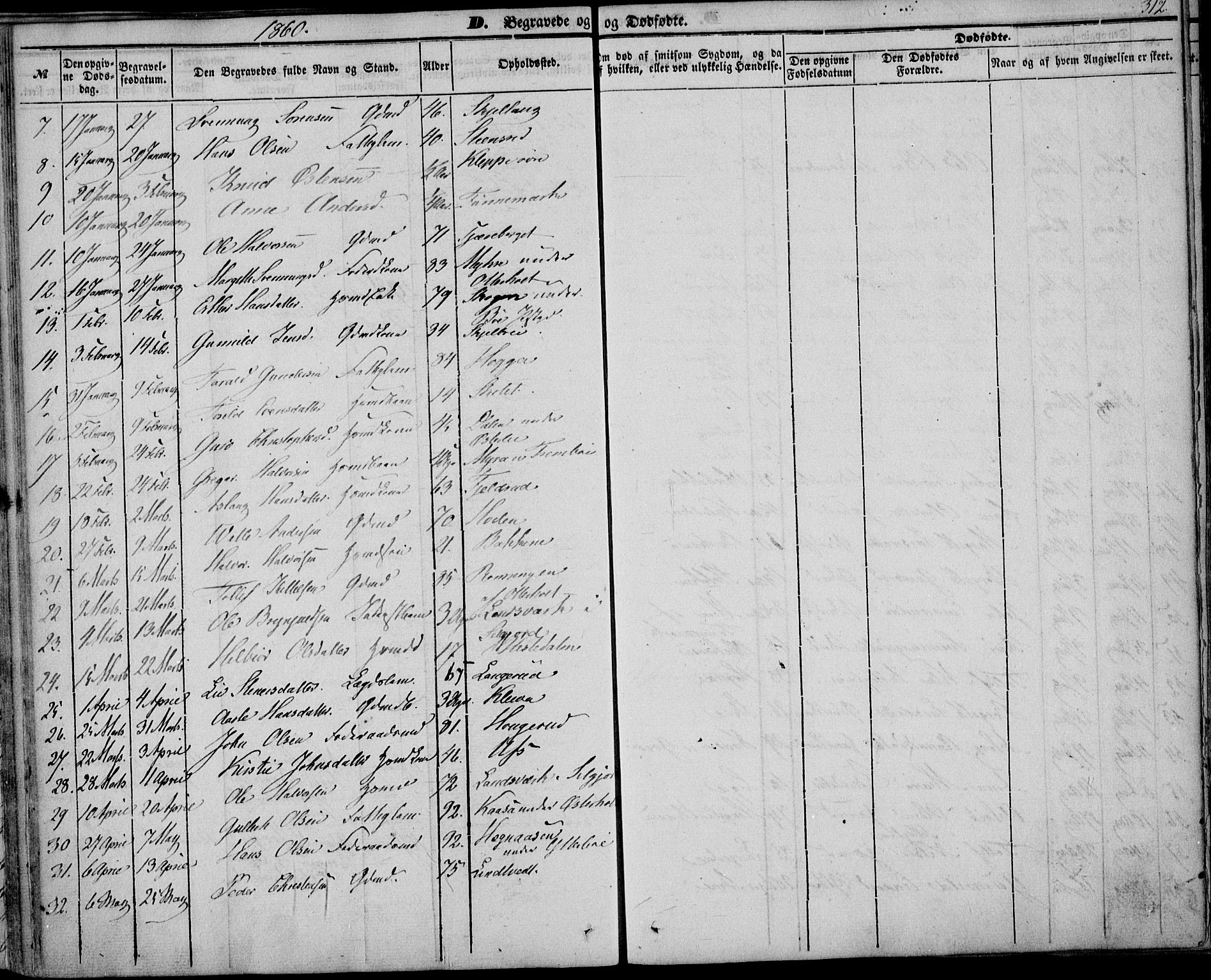 Bø kirkebøker, AV/SAKO-A-257/F/Fa/L0008: Parish register (official) no. 8, 1849-1861, p. 312