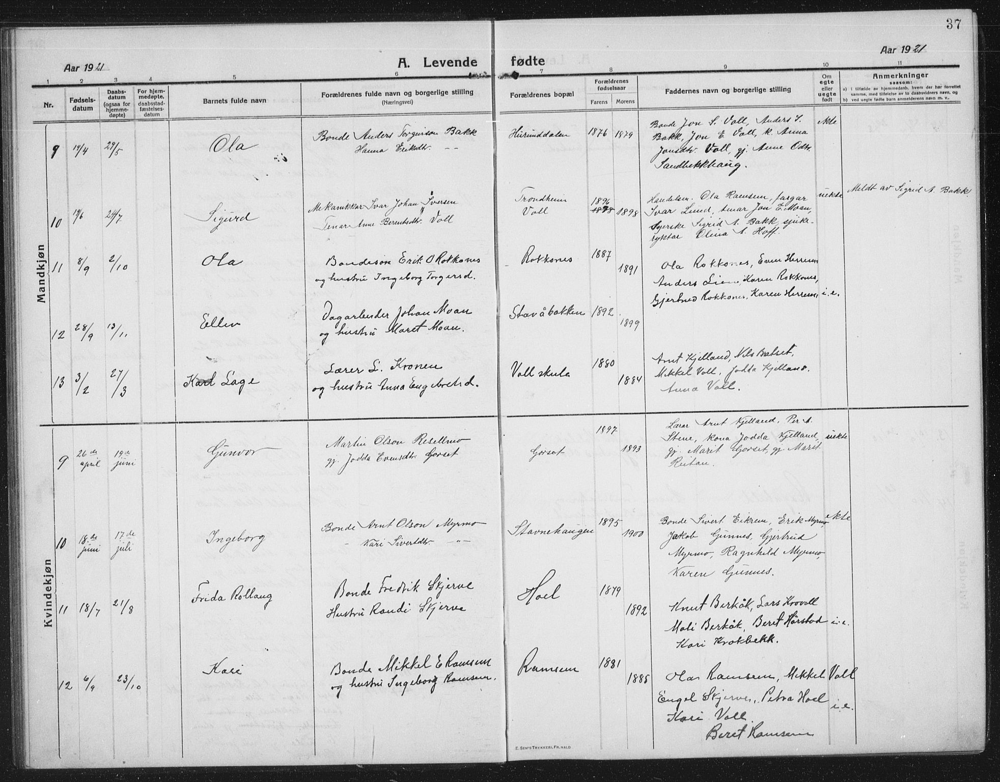 Ministerialprotokoller, klokkerbøker og fødselsregistre - Sør-Trøndelag, AV/SAT-A-1456/674/L0877: Parish register (copy) no. 674C04, 1913-1940, p. 37