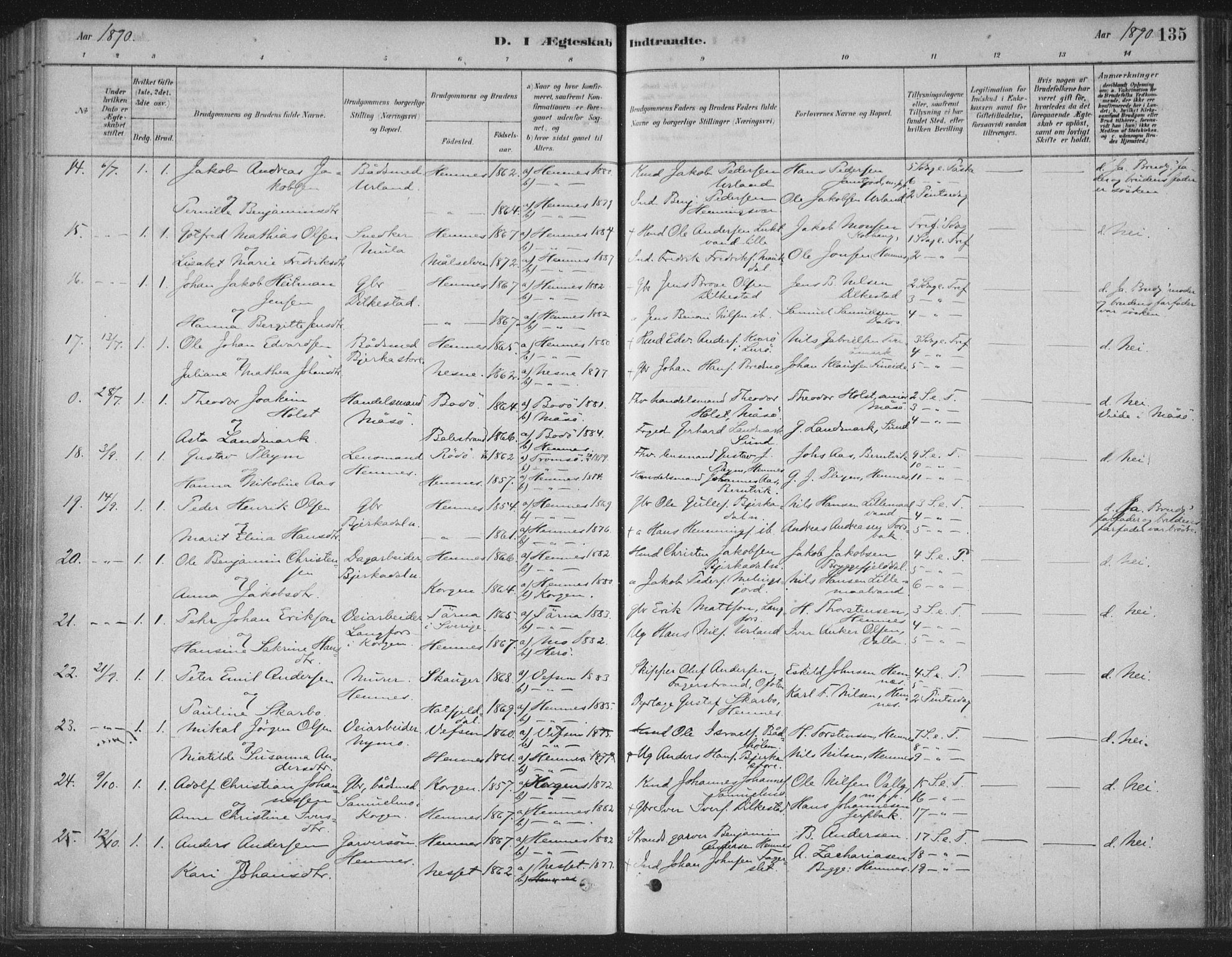 Ministerialprotokoller, klokkerbøker og fødselsregistre - Nordland, SAT/A-1459/825/L0361: Parish register (official) no. 825A15, 1878-1893, p. 135
