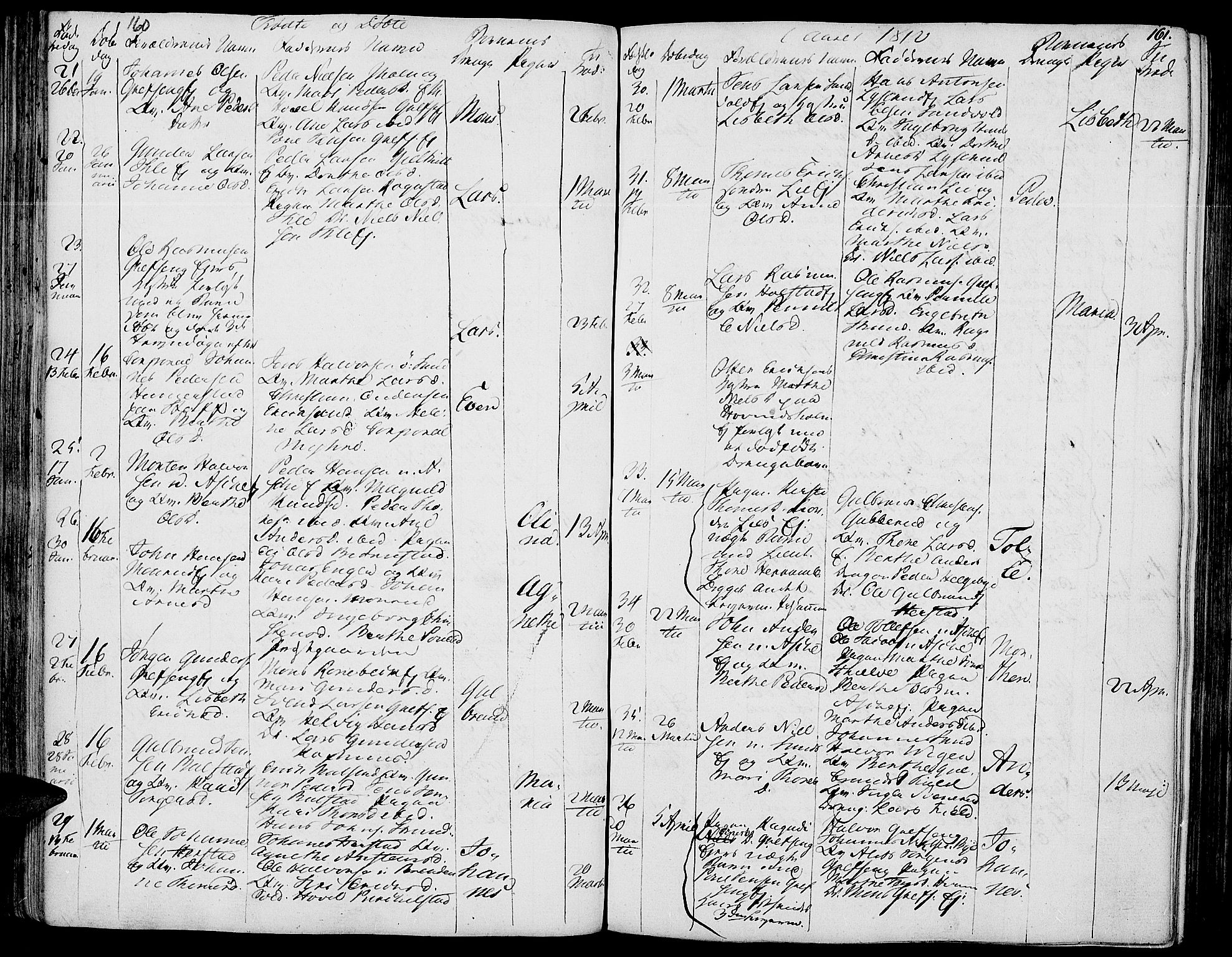 Nes prestekontor, Hedmark, AV/SAH-PREST-020/K/Ka/L0001: Parish register (official) no. 1, 1802-1814, p. 160-161