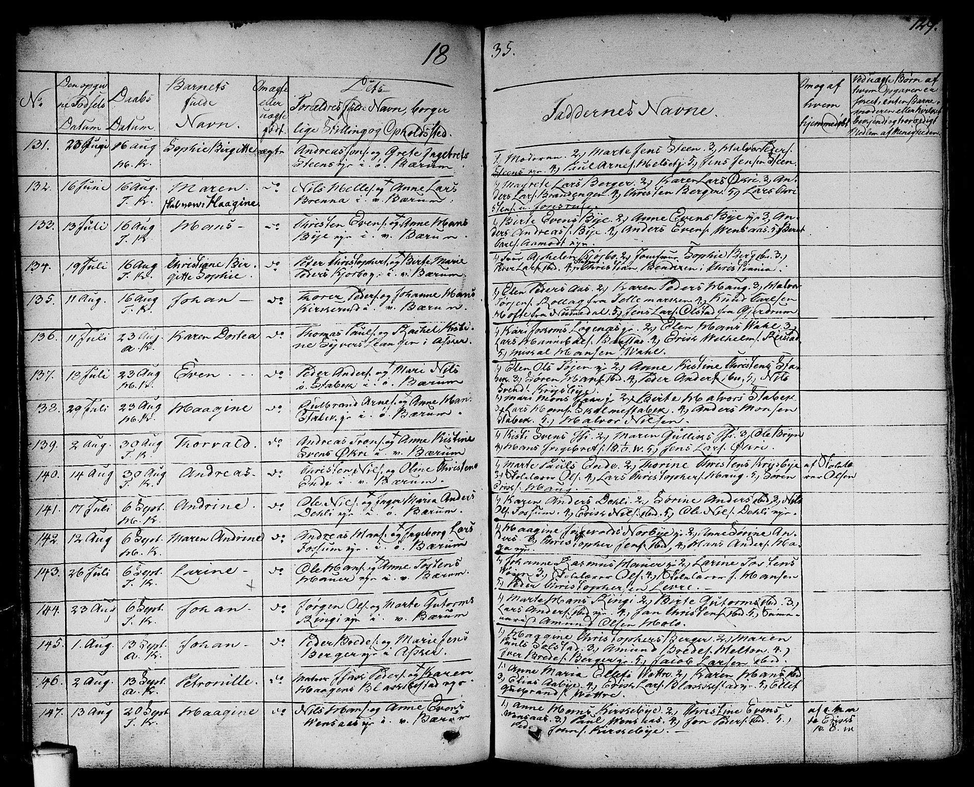 Asker prestekontor Kirkebøker, AV/SAO-A-10256a/F/Fa/L0007: Parish register (official) no. I 7, 1825-1864, p. 129