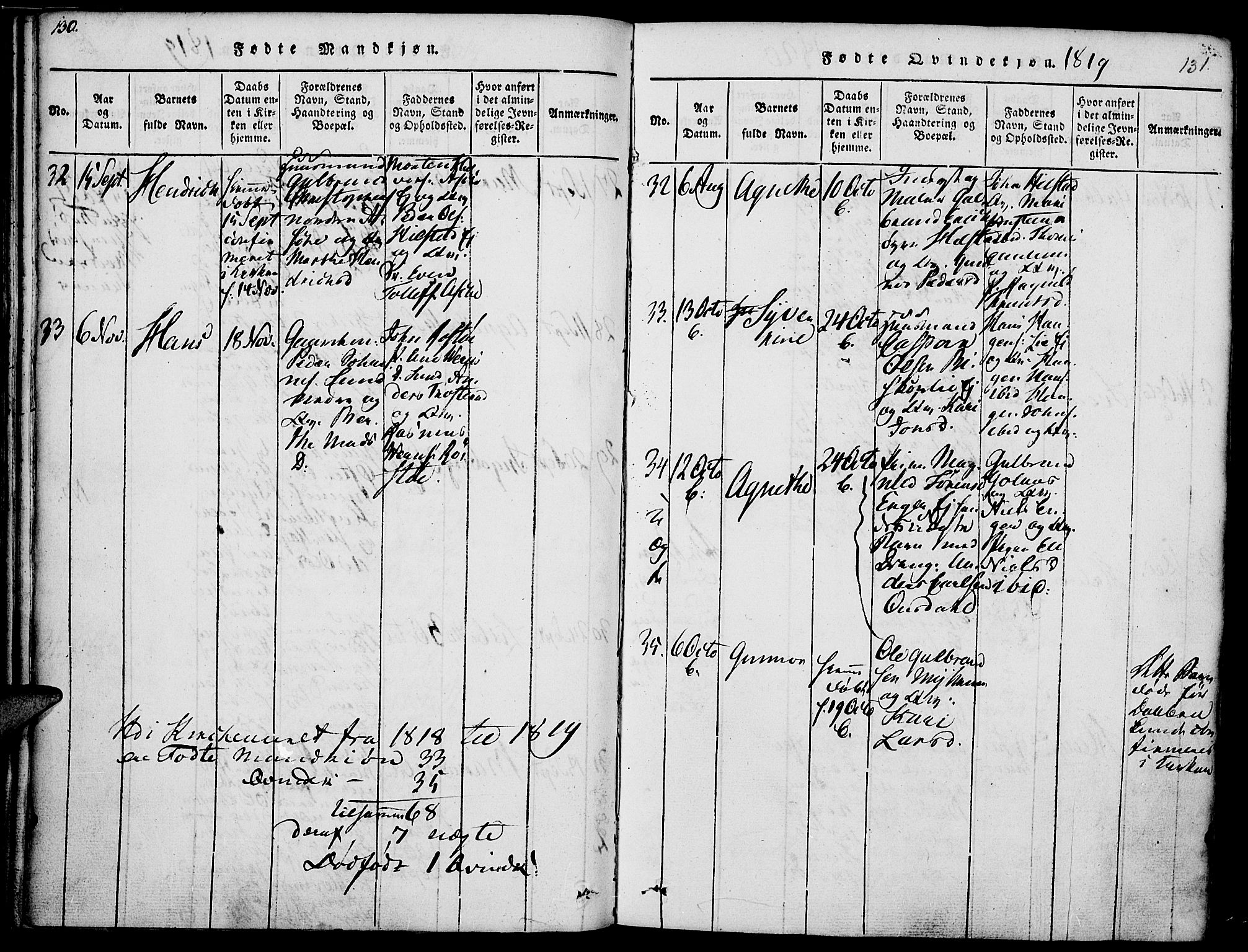 Nes prestekontor, Hedmark, AV/SAH-PREST-020/K/Ka/L0002: Parish register (official) no. 2, 1813-1827, p. 130-131