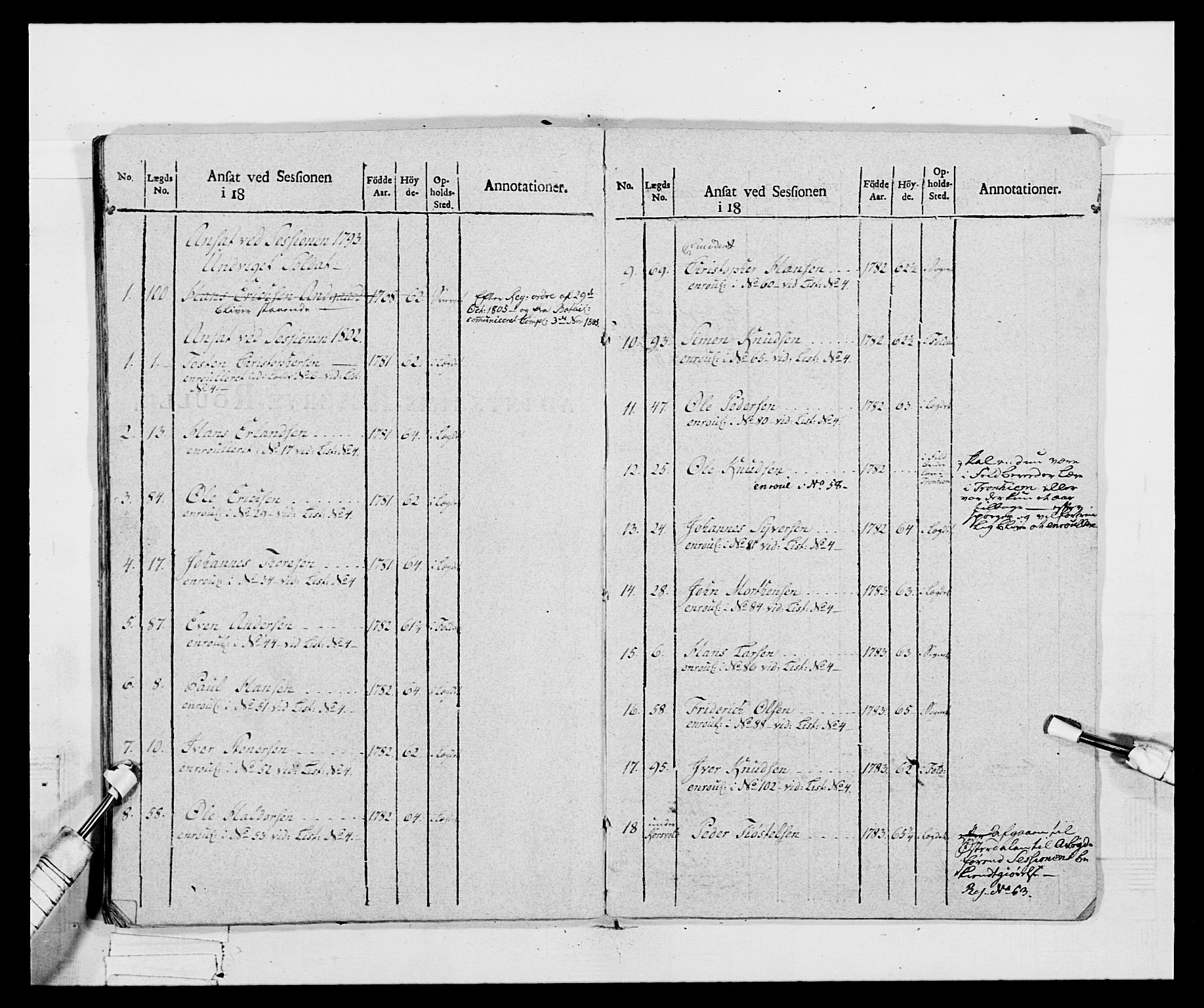 Generalitets- og kommissariatskollegiet, Det kongelige norske kommissariatskollegium, AV/RA-EA-5420/E/Eh/L0068: Opplandske nasjonale infanteriregiment, 1802-1805, p. 425