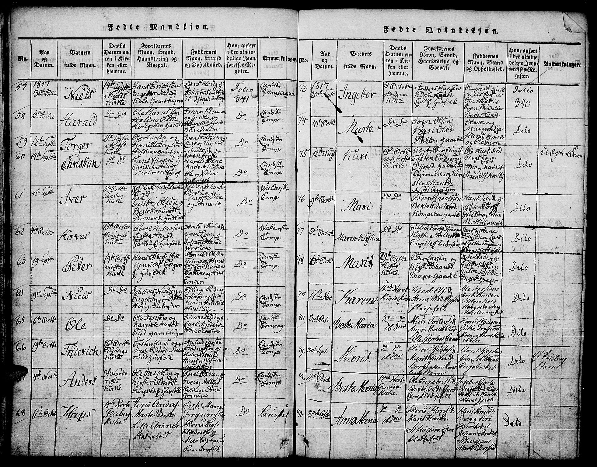 Land prestekontor, AV/SAH-PREST-120/H/Ha/Hab/L0001: Parish register (copy) no. 1, 1814-1833, p. 25