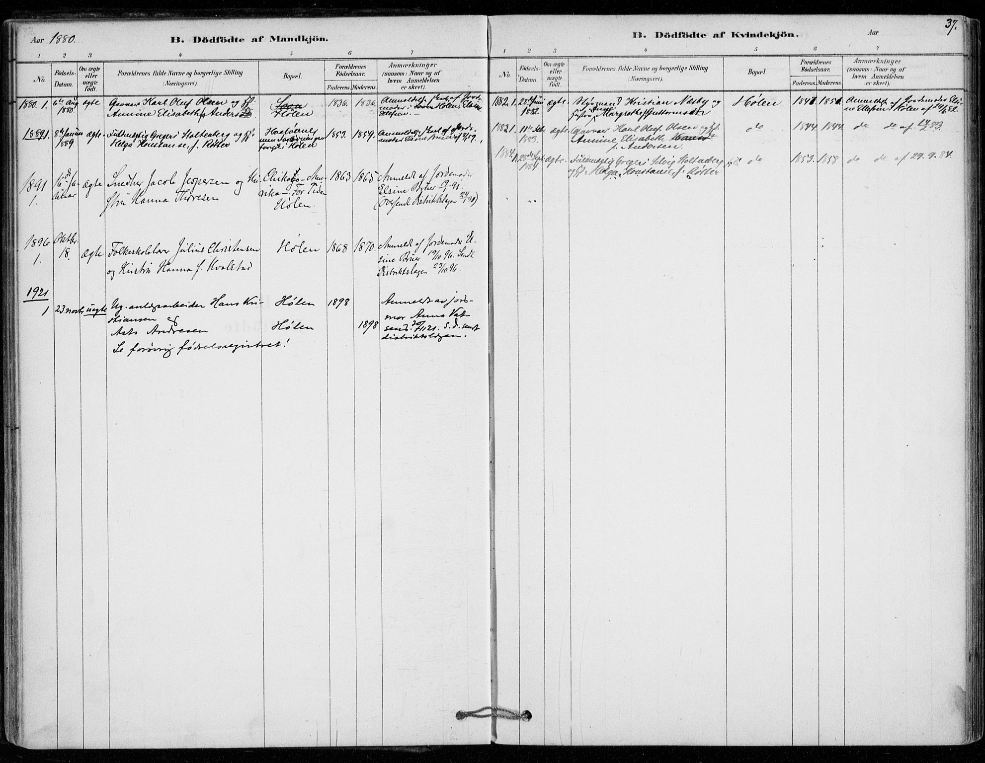 Vestby prestekontor Kirkebøker, SAO/A-10893/F/Fe/L0001: Parish register (official) no. V 1, 1878-1931, p. 37